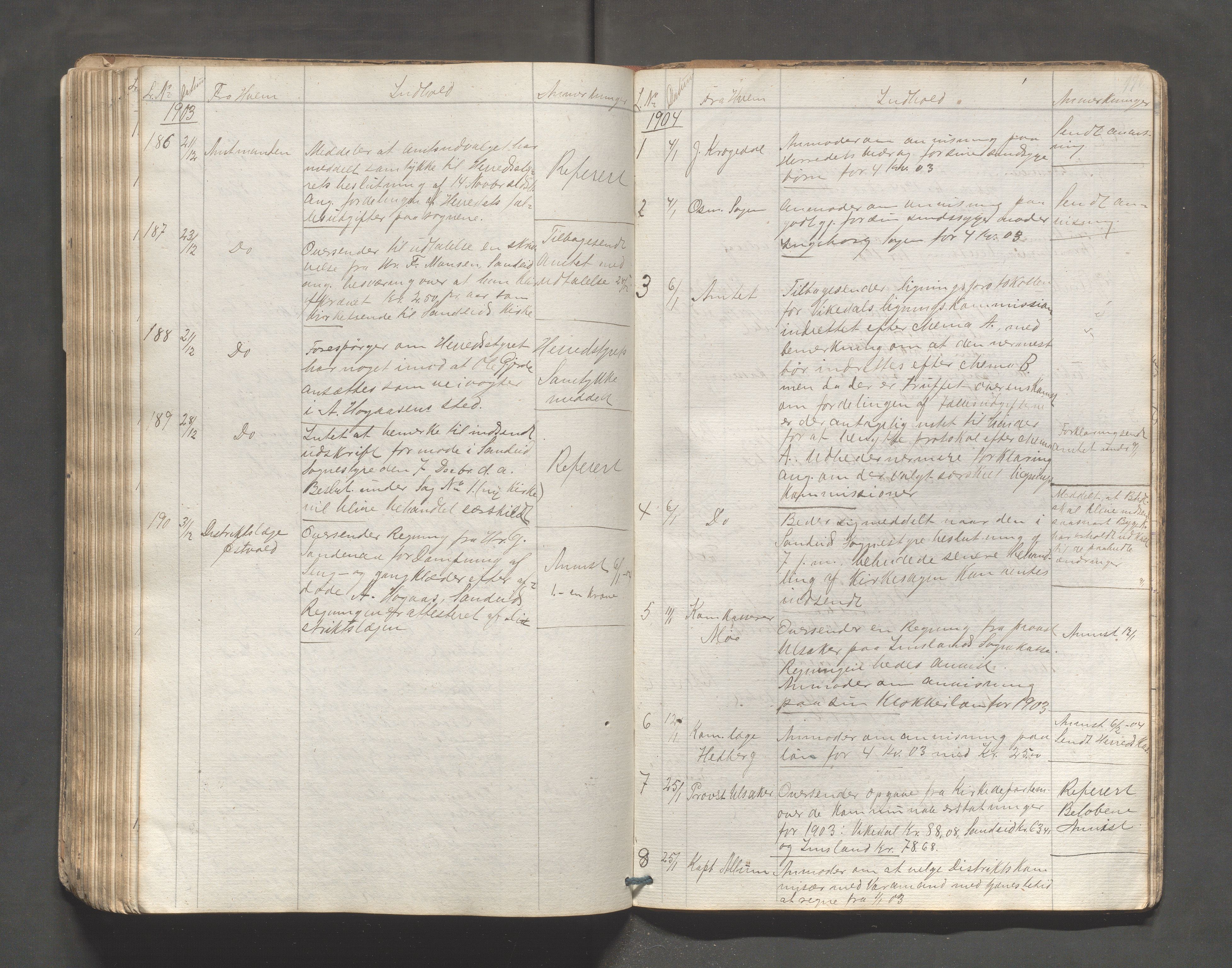 Vikedal kommune - Formannskapet, IKAR/K-100598/C/L0001: Dagbok/journal, 1837-1906, s. 170