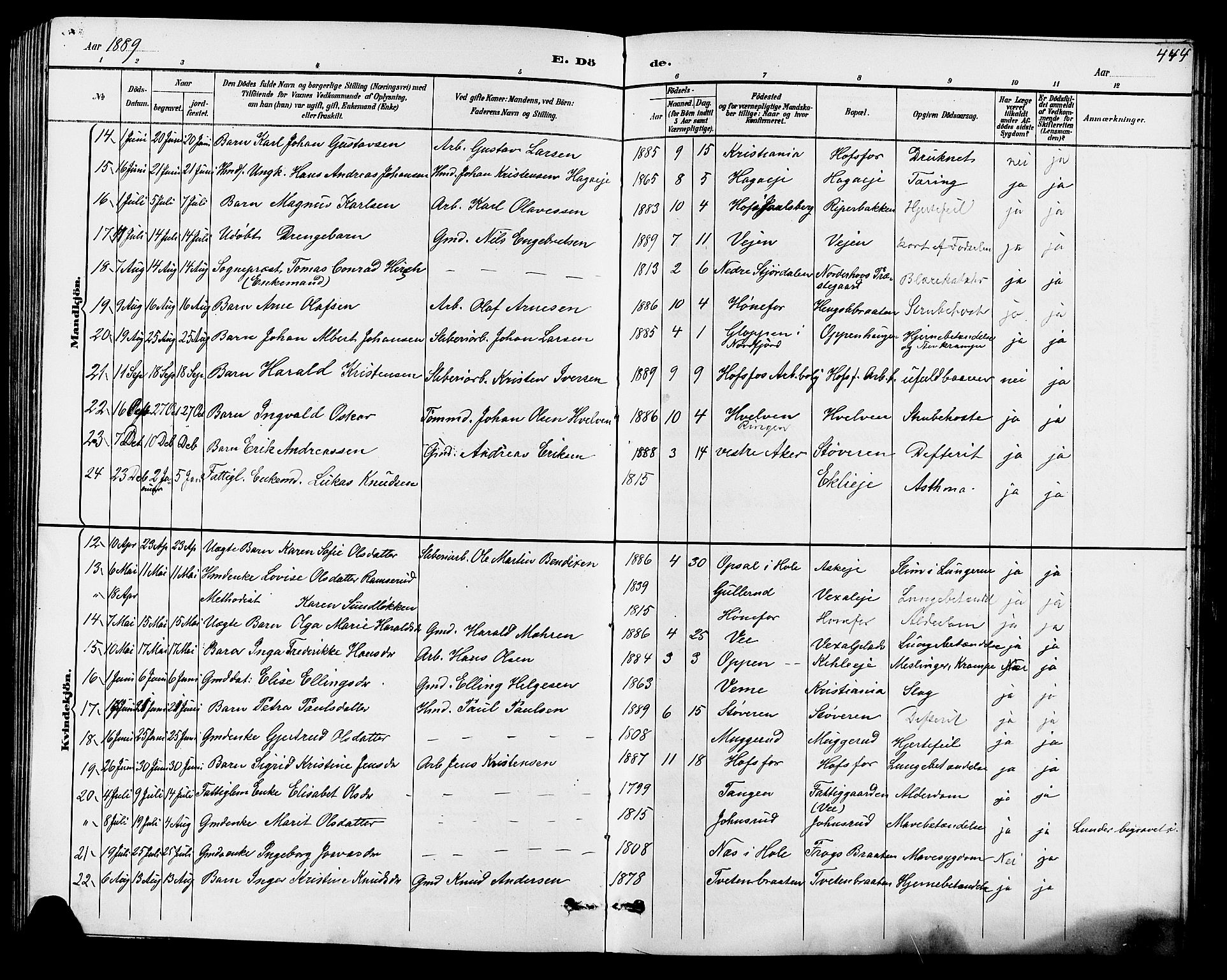 Norderhov kirkebøker, AV/SAKO-A-237/G/Ga/L0008: Klokkerbok nr. I 8, 1887-1912, s. 444