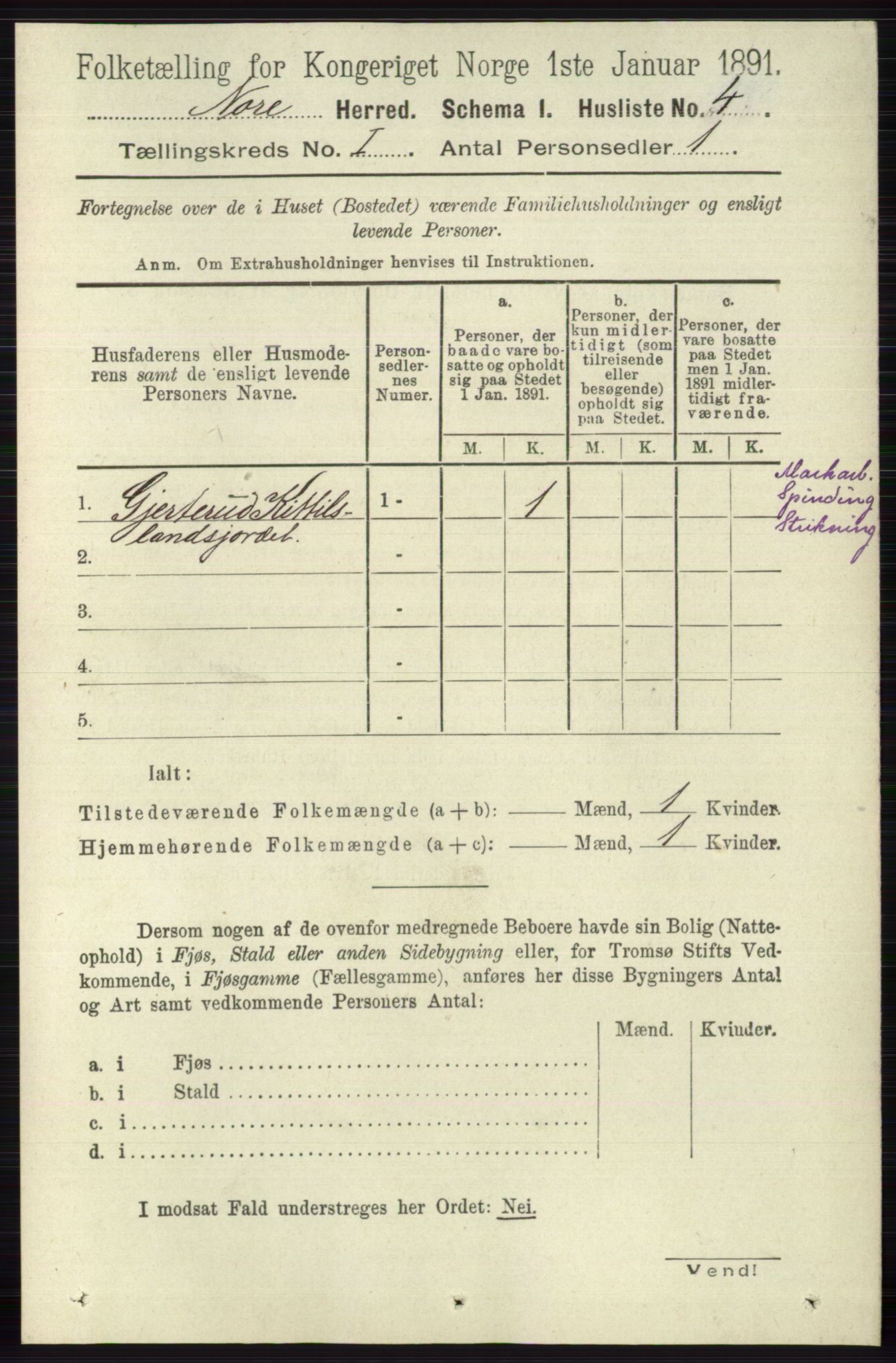 RA, Folketelling 1891 for 0633 Nore herred, 1891, s. 36