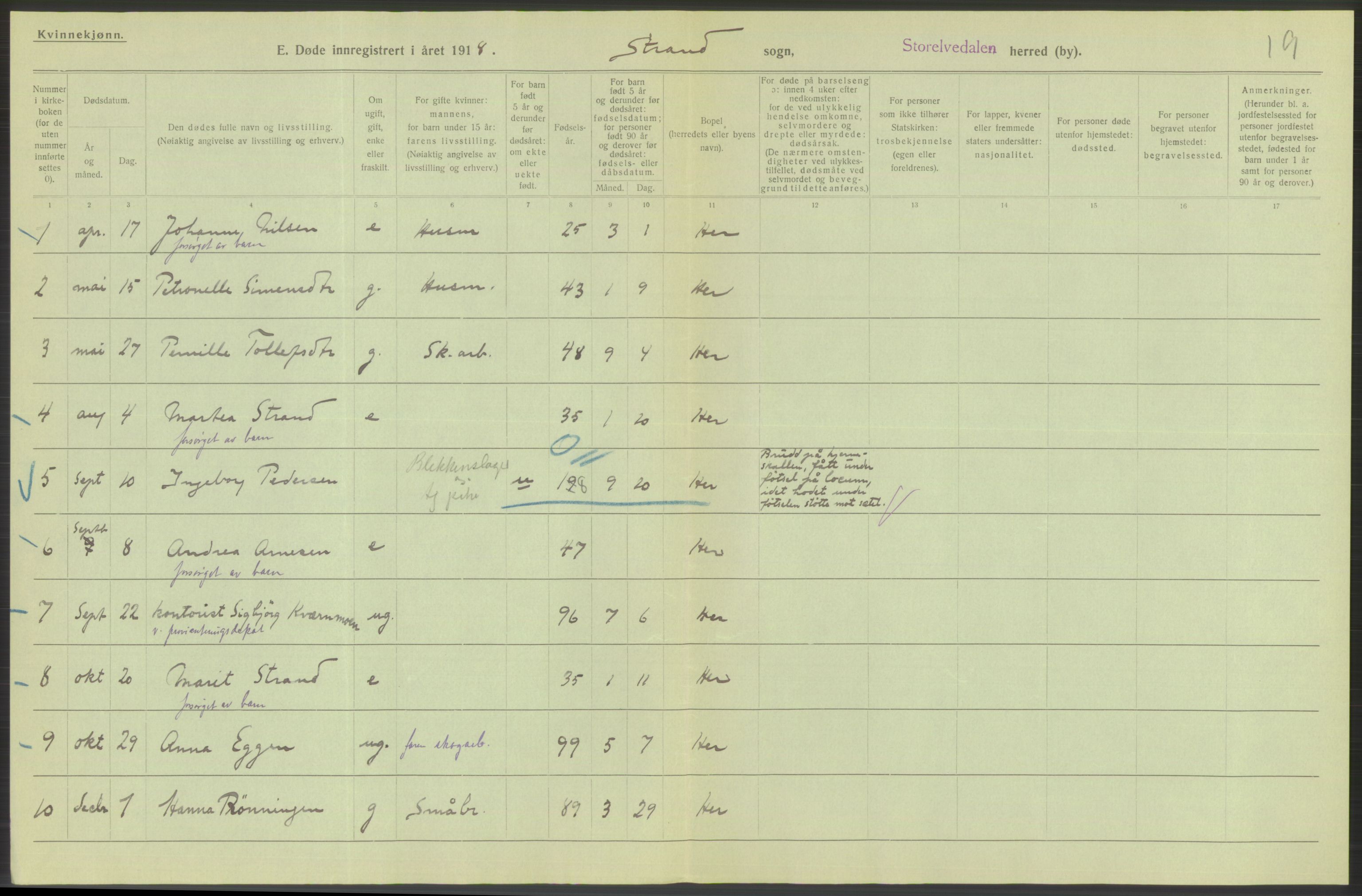 Statistisk sentralbyrå, Sosiodemografiske emner, Befolkning, AV/RA-S-2228/D/Df/Dfb/Dfbh/L0014: Hedemarkens fylke: Døde. Bygder og byer., 1918, s. 134