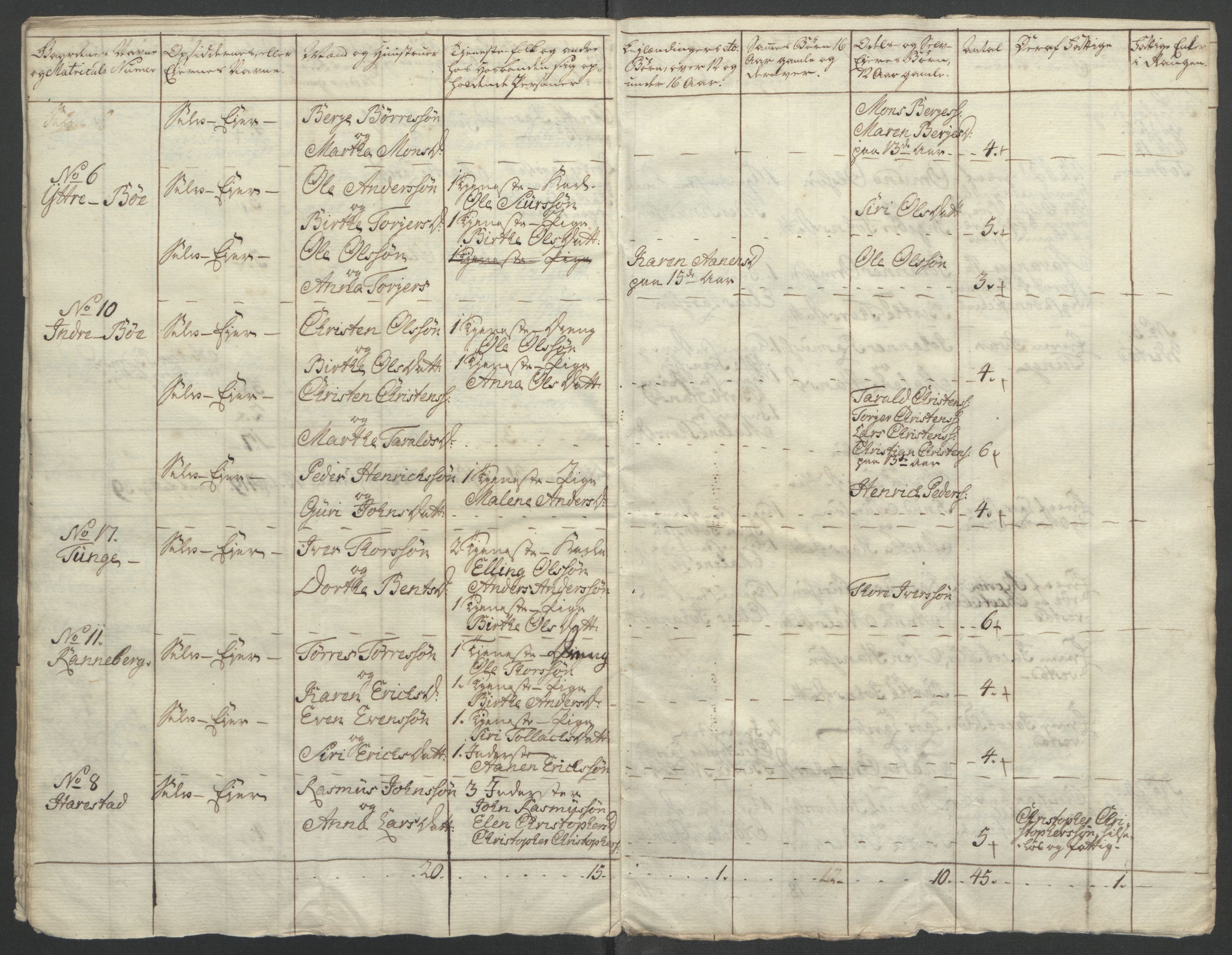 Rentekammeret inntil 1814, Reviderte regnskaper, Fogderegnskap, AV/RA-EA-4092/R46/L2835: Ekstraskatten Jæren og Dalane, 1762-1764, s. 170