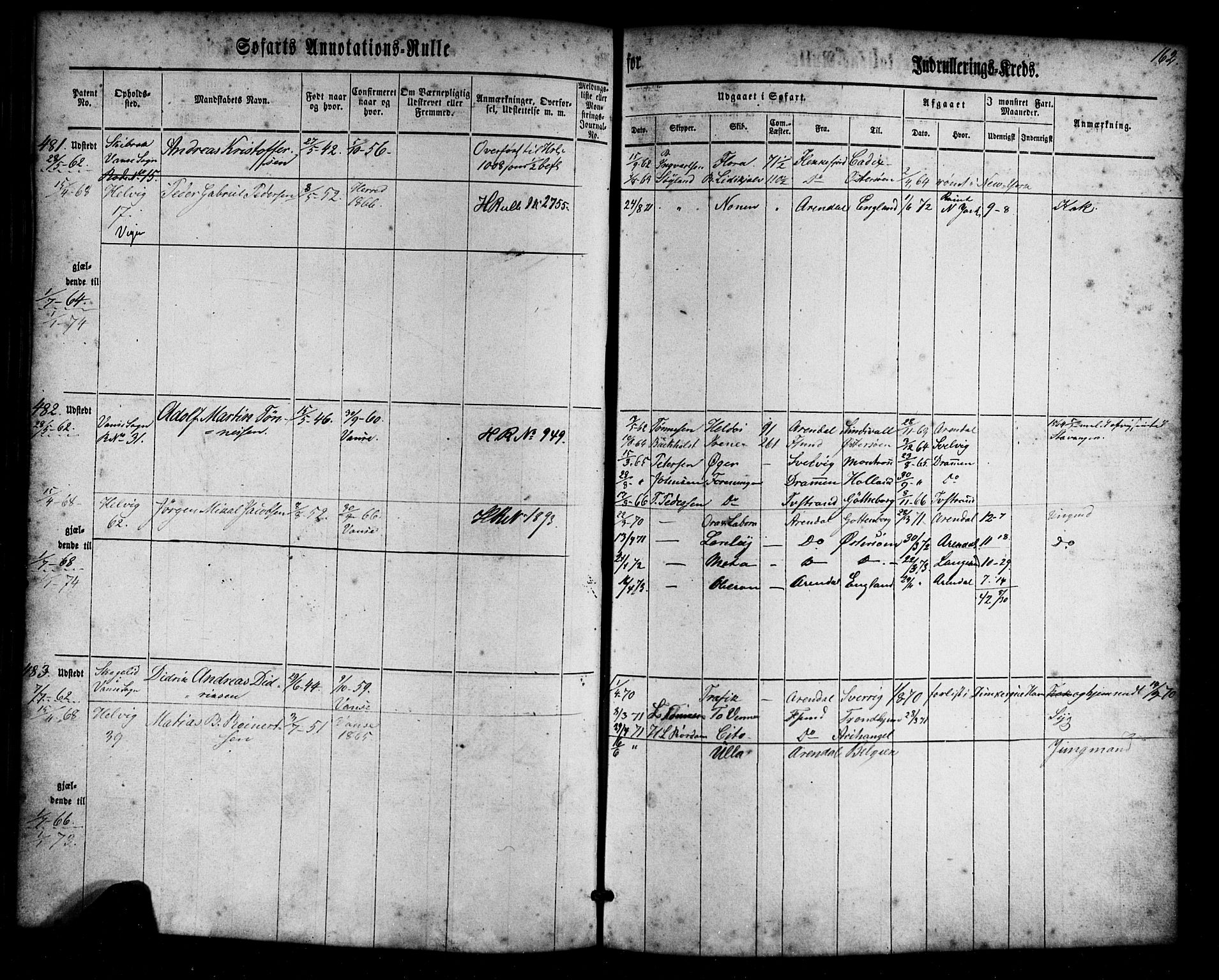 Farsund mønstringskrets, SAK/2031-0017/F/Fa/L0004: Annotasjonsrulle nr 1-795 med register, Z-1, 1860-1865, s. 192