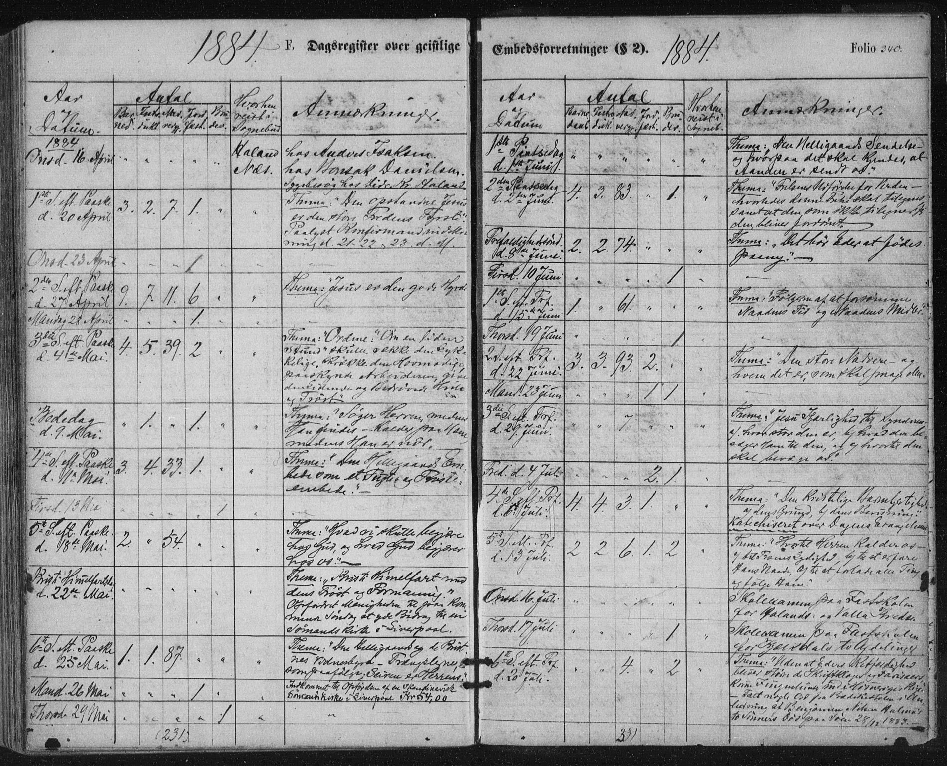 Ministerialprotokoller, klokkerbøker og fødselsregistre - Nordland, SAT/A-1459/816/L0241: Ministerialbok nr. 816A07, 1870-1885, s. 340