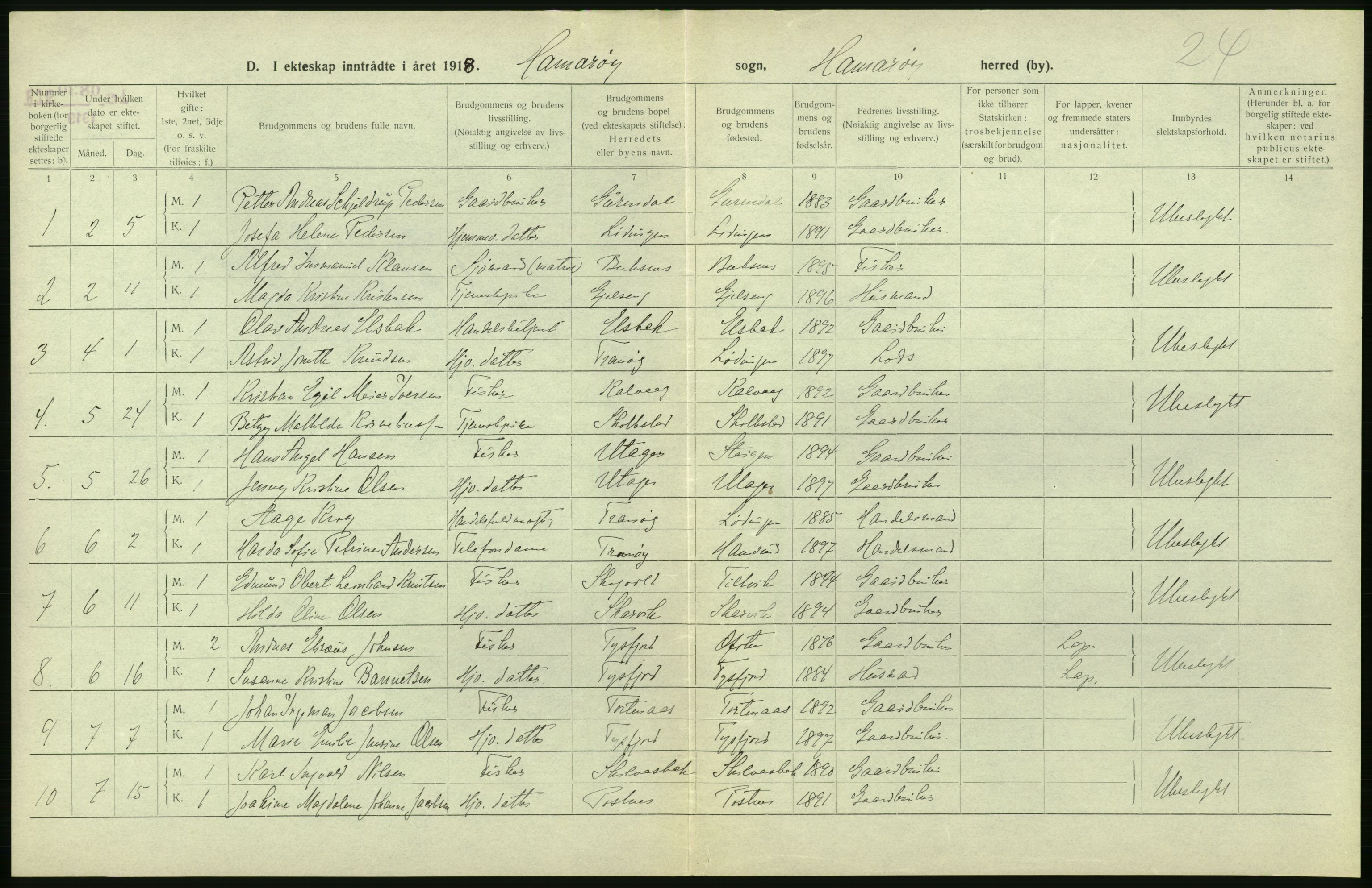 Statistisk sentralbyrå, Sosiodemografiske emner, Befolkning, AV/RA-S-2228/D/Df/Dfb/Dfbh/L0054: Nordland fylke: Gifte, dødfødte. Bygder og byer., 1918, s. 180