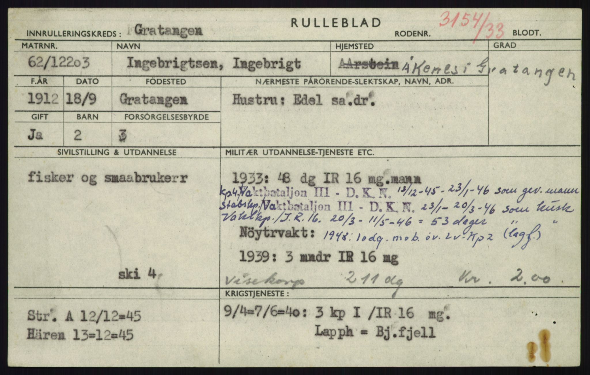 Forsvaret, Troms infanteriregiment nr. 16, AV/RA-RAFA-3146/P/Pa/L0017: Rulleblad for regimentets menige mannskaper, årsklasse 1933, 1933, s. 511