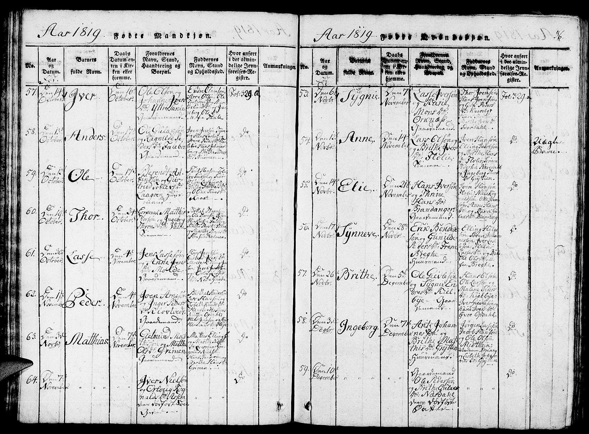 Gulen sokneprestembete, AV/SAB-A-80201/H/Haa/Haaa/L0018: Ministerialbok nr. A 18, 1816-1825, s. 36