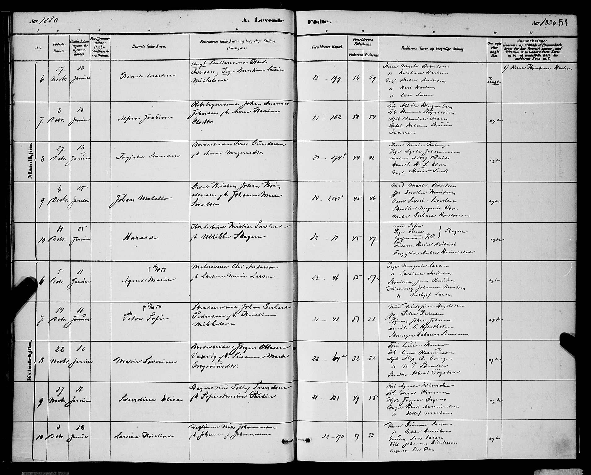 Korskirken sokneprestembete, SAB/A-76101/H/Hab: Klokkerbok nr. B 8, 1878-1887, s. 54