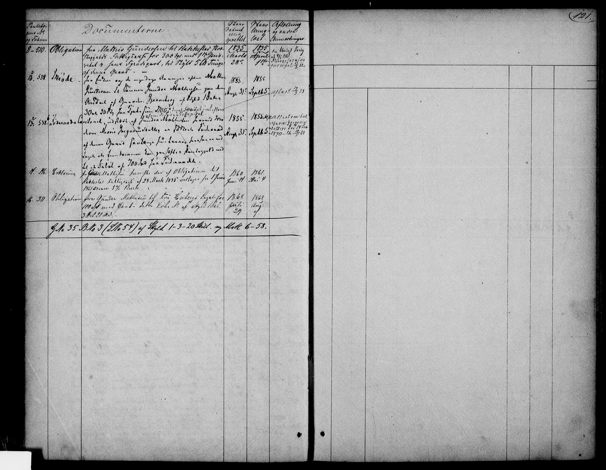 Rakkestad sorenskriveri, SAO/A-10686/G/Ga/Gac/L0001: Panteregister nr. III 1, 1768-1892, s. 121