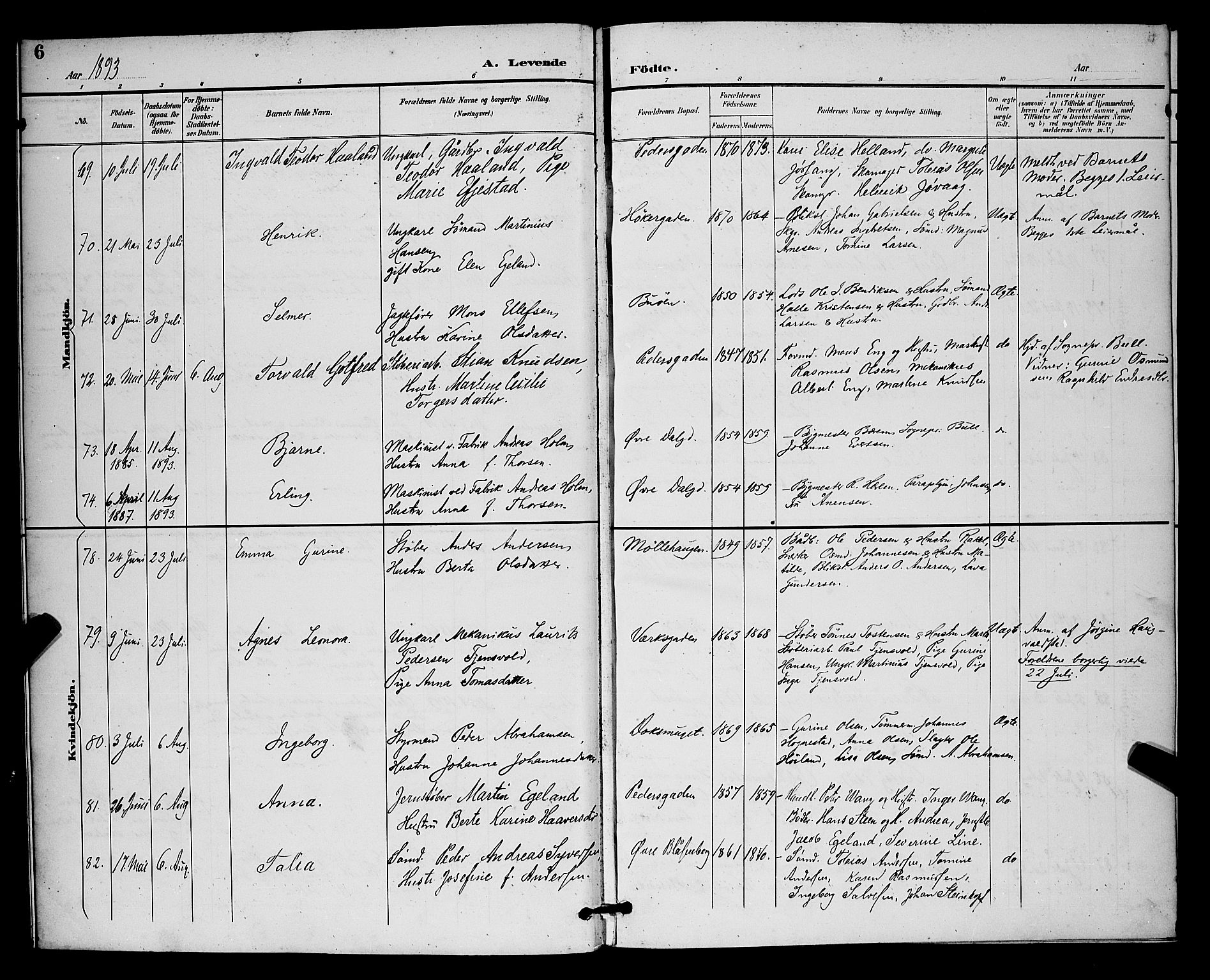 St. Johannes sokneprestkontor, AV/SAST-A-101814/001/30/30BB/L0003: Klokkerbok nr. B 3, 1893-1900, s. 6