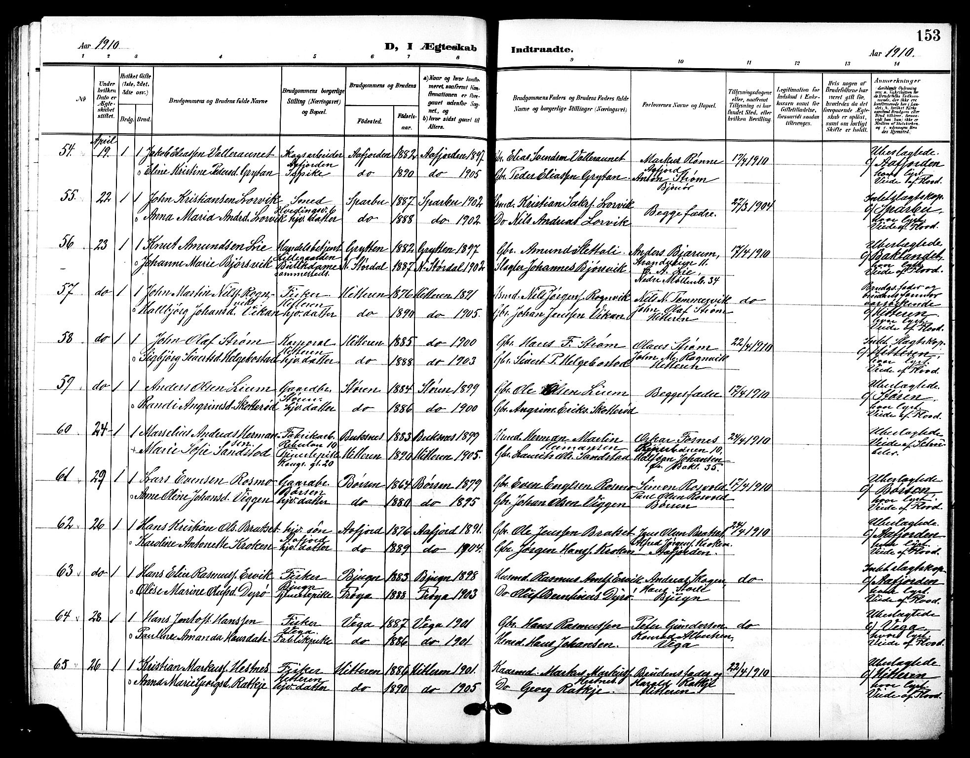 Ministerialprotokoller, klokkerbøker og fødselsregistre - Sør-Trøndelag, AV/SAT-A-1456/601/L0095: Klokkerbok nr. 601C13, 1902-1911, s. 153