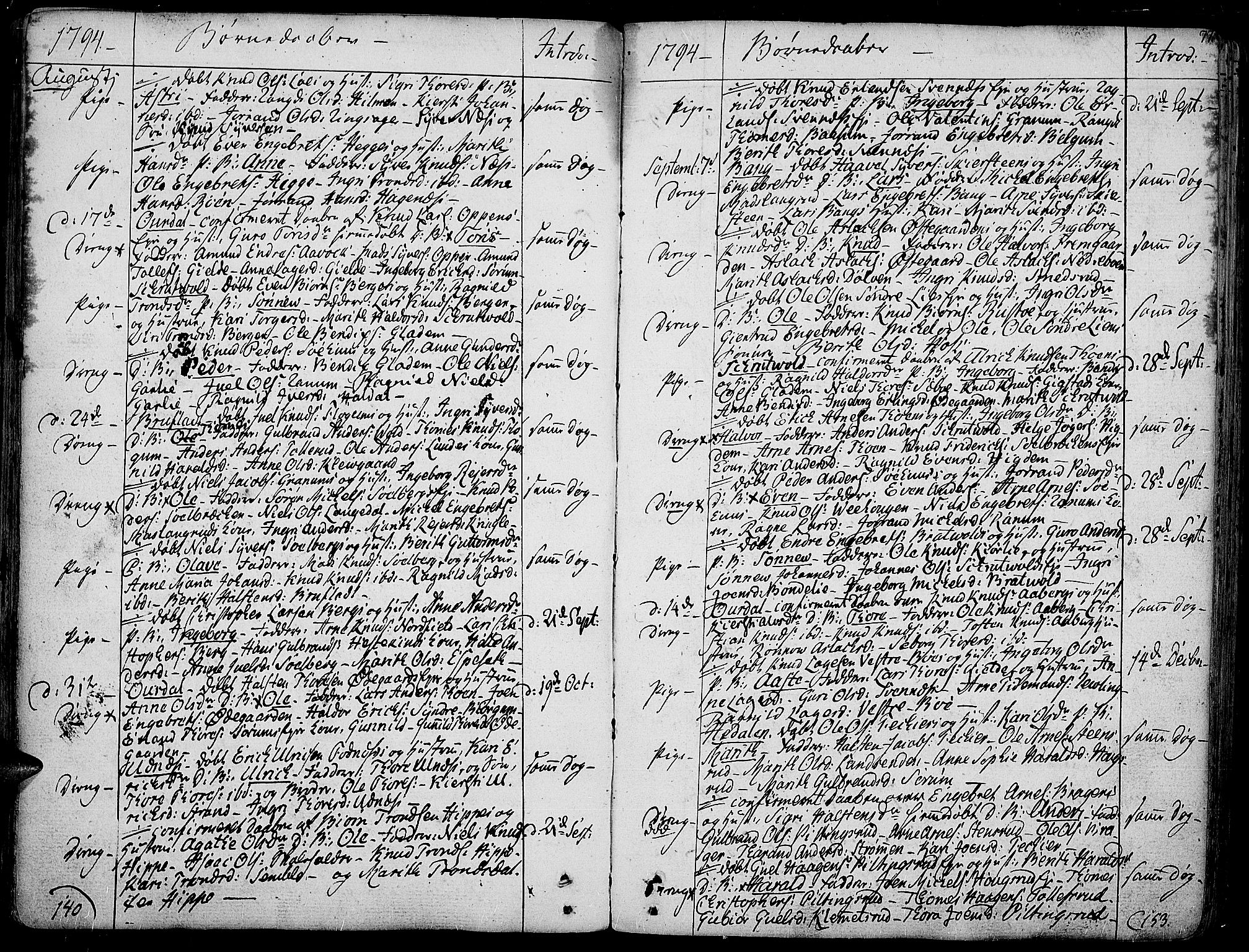 Aurdal prestekontor, AV/SAH-PREST-126/H/Ha/Haa/L0006: Ministerialbok nr. 6, 1781-1804, s. 77