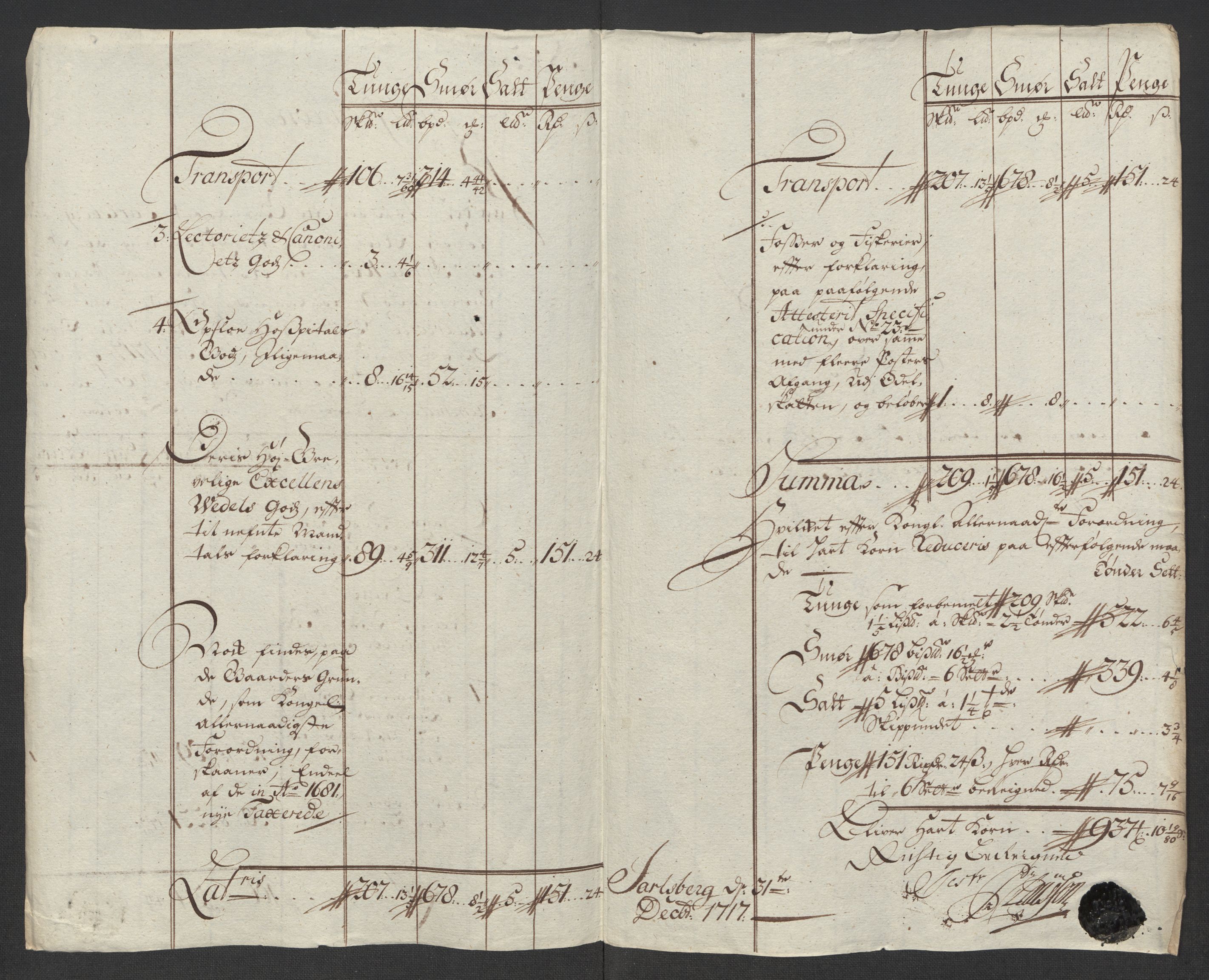 Rentekammeret inntil 1814, Reviderte regnskaper, Fogderegnskap, AV/RA-EA-4092/R32/L1881: Fogderegnskap Jarlsberg grevskap, 1717, s. 129