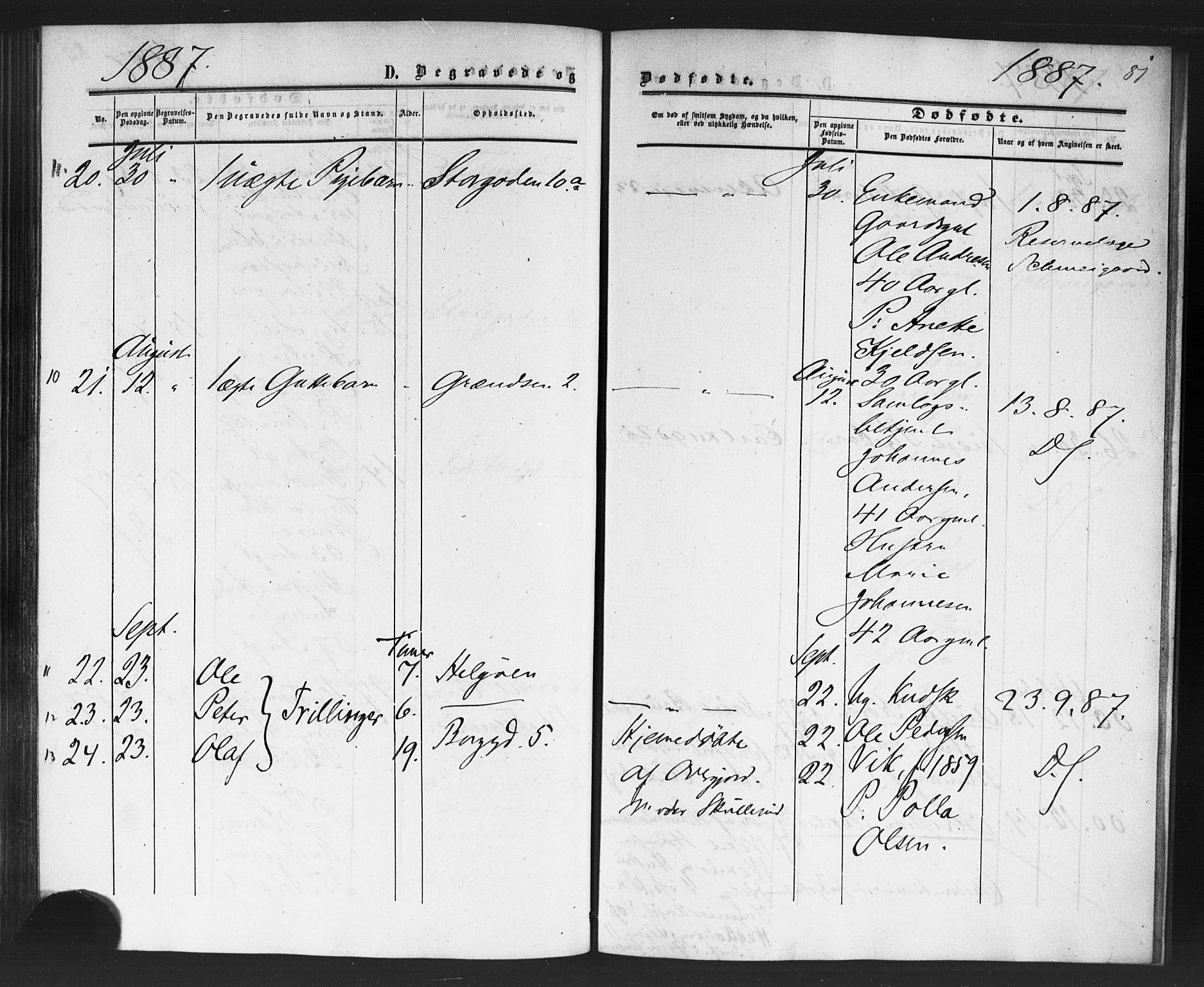 Rikshospitalet prestekontor Kirkebøker, AV/SAO-A-10309b/F/L0005: Ministerialbok nr. 5, 1859-1887, s. 81