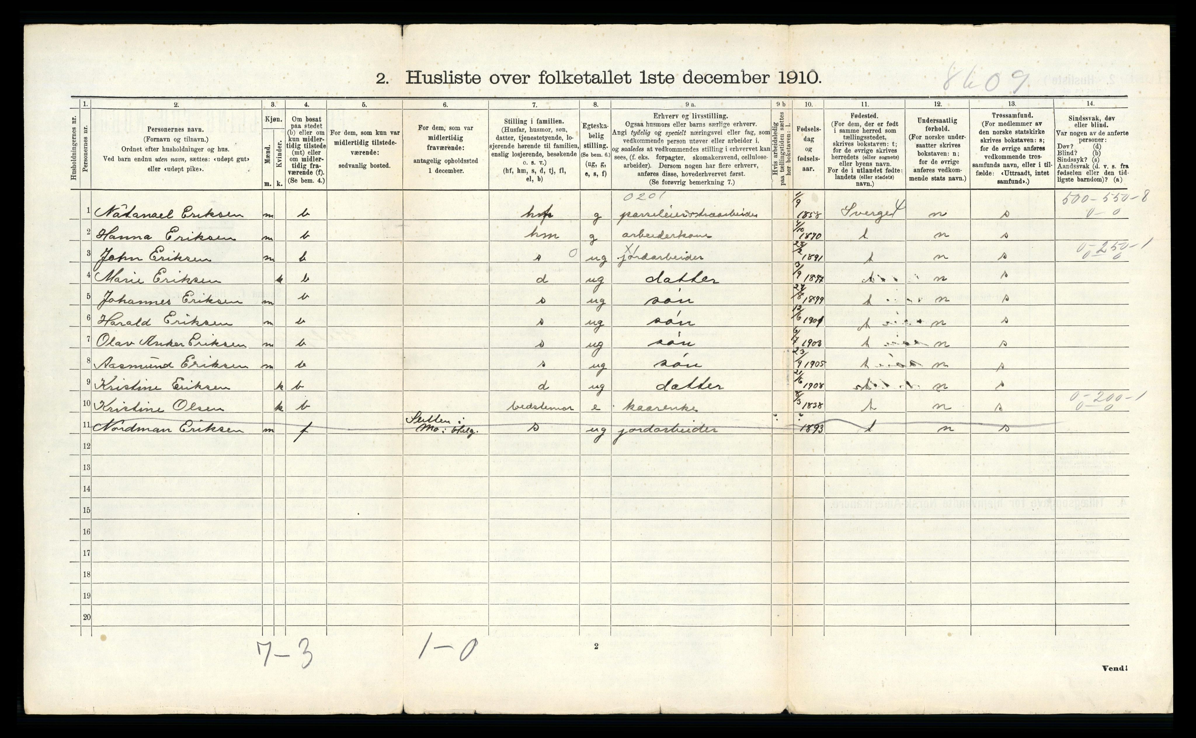 RA, Folketelling 1910 for 1833 Mo herred, 1910, s. 1716