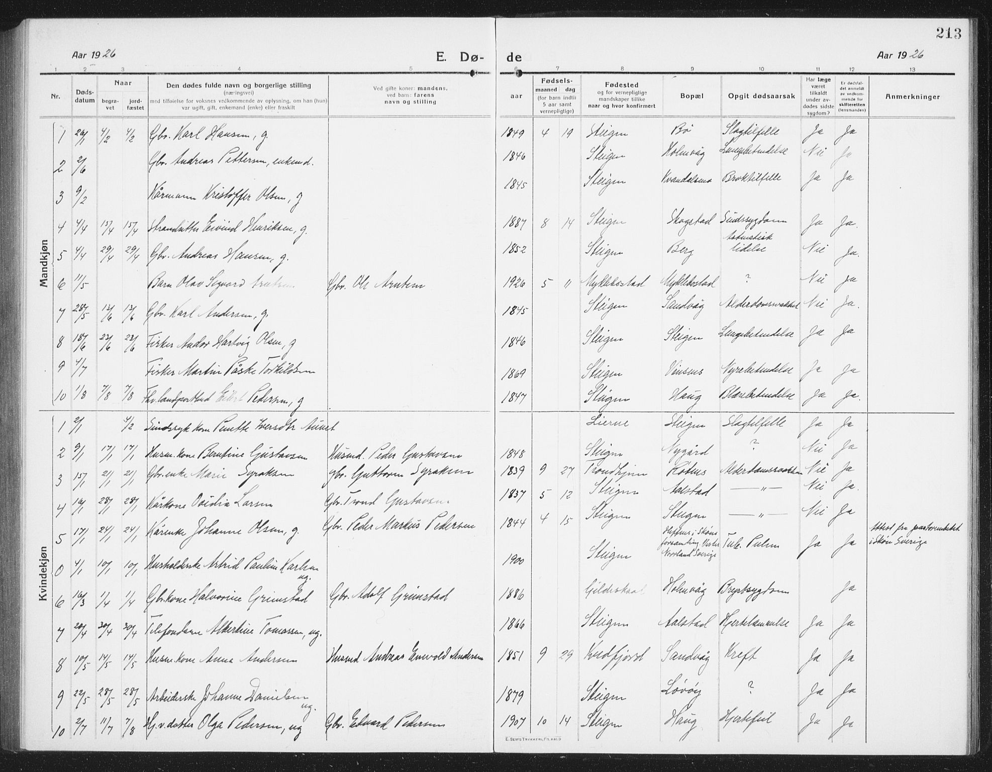 Ministerialprotokoller, klokkerbøker og fødselsregistre - Nordland, AV/SAT-A-1459/855/L0817: Klokkerbok nr. 855C06, 1917-1934, s. 213