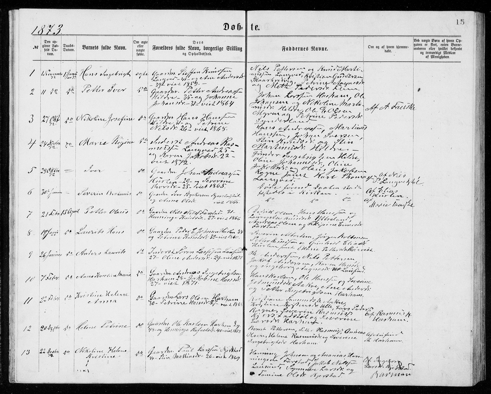 Ministerialprotokoller, klokkerbøker og fødselsregistre - Møre og Romsdal, AV/SAT-A-1454/536/L0509: Klokkerbok nr. 536C04, 1871-1881, s. 15