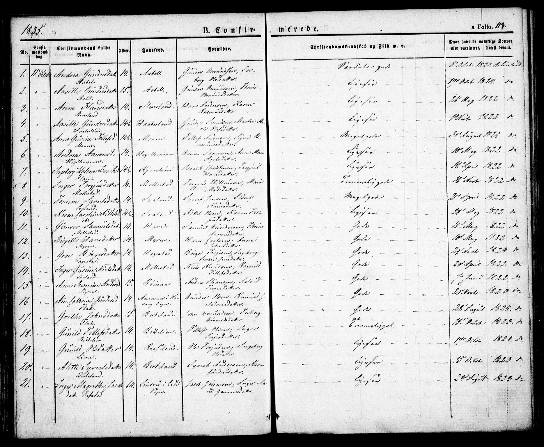 Birkenes sokneprestkontor, AV/SAK-1111-0004/F/Fa/L0001: Ministerialbok nr. A 1, 1829-1849, s. 113