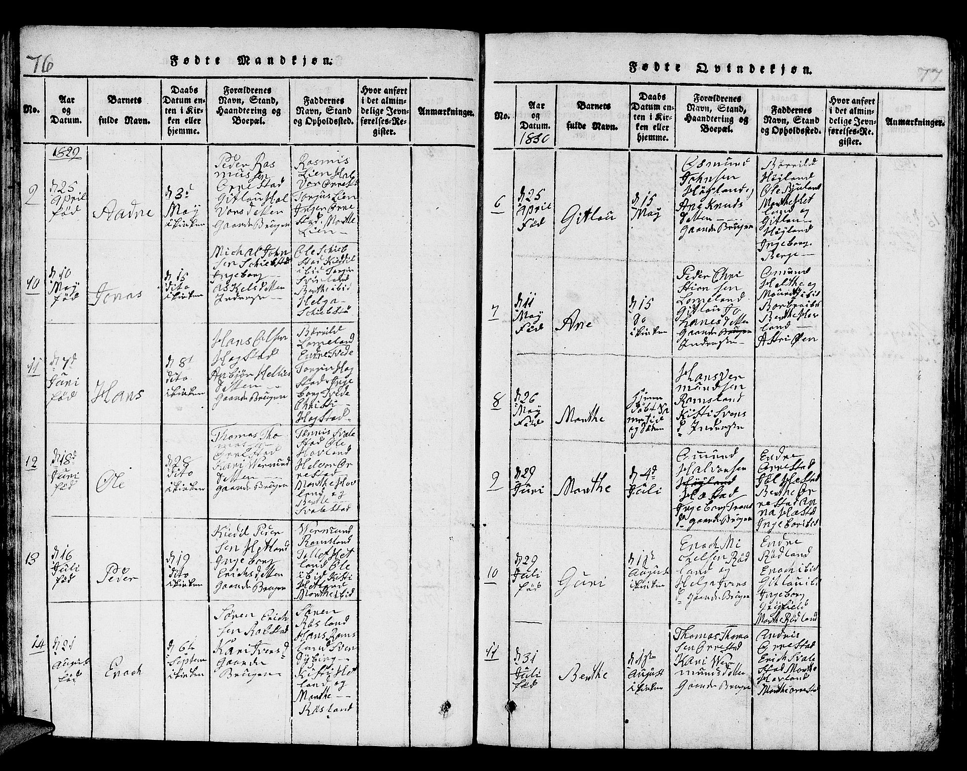 Helleland sokneprestkontor, AV/SAST-A-101810: Klokkerbok nr. B 1, 1815-1841, s. 76-77