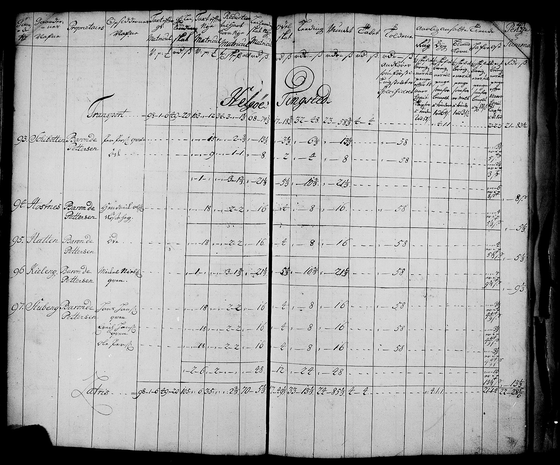 Rentekammeret inntil 1814, Realistisk ordnet avdeling, AV/RA-EA-4070/N/Nb/Nbf/L0181: Troms matrikkelprotokoll, 1723, s. 44