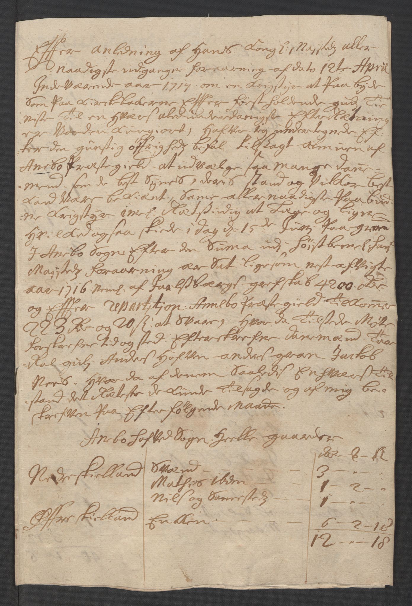 Rentekammeret inntil 1814, Reviderte regnskaper, Fogderegnskap, RA/EA-4092/R32/L1881: Fogderegnskap Jarlsberg grevskap, 1717, s. 159