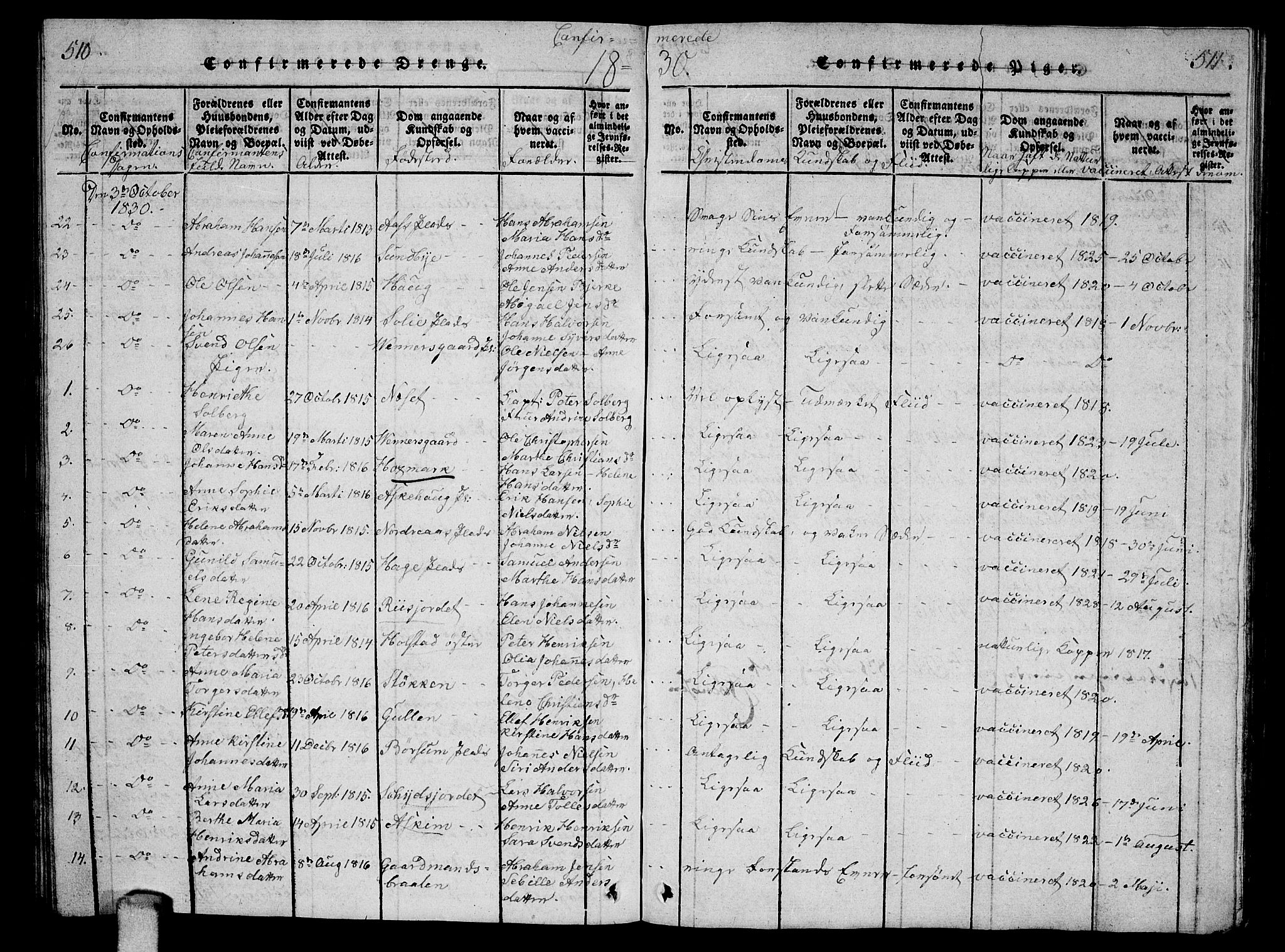 Ås prestekontor Kirkebøker, AV/SAO-A-10894/G/Ga/L0002: Klokkerbok nr. I 2, 1820-1836, s. 510-511