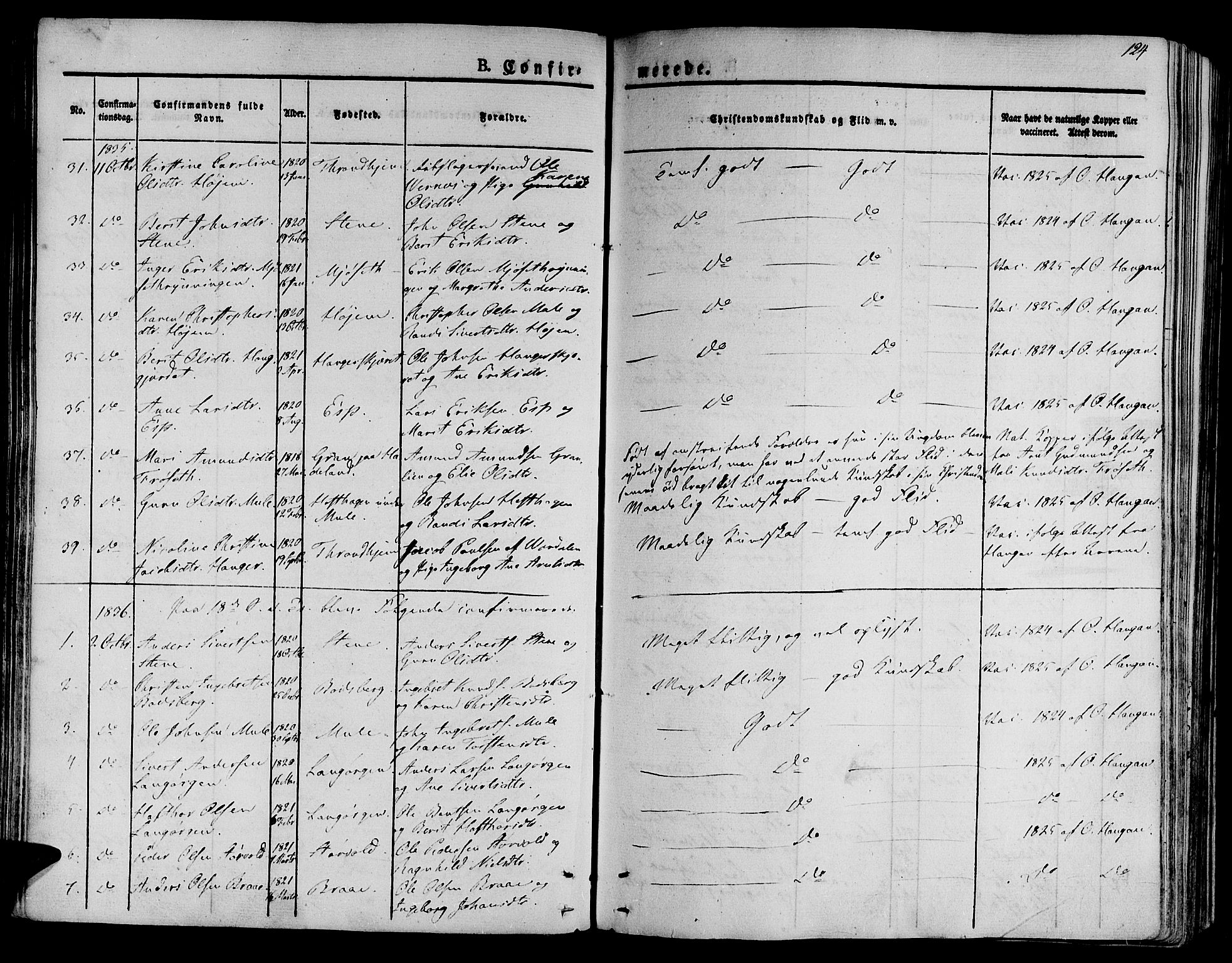 Ministerialprotokoller, klokkerbøker og fødselsregistre - Sør-Trøndelag, SAT/A-1456/612/L0374: Ministerialbok nr. 612A07 /1, 1829-1845, s. 124