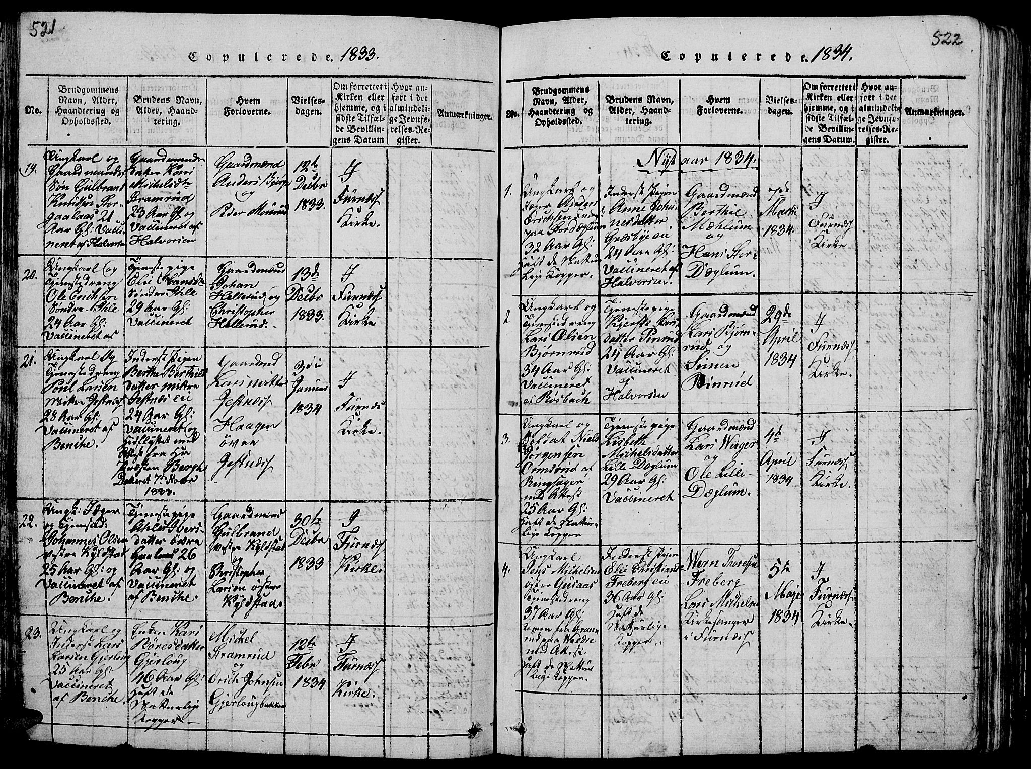 Vang prestekontor, Hedmark, SAH/PREST-008/H/Ha/Hab/L0005: Klokkerbok nr. 5, 1815-1836, s. 521-522