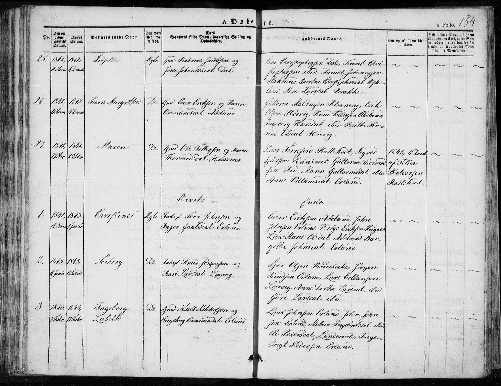 Tysvær sokneprestkontor, AV/SAST-A -101864/H/Ha/Haa/L0001: Ministerialbok nr. A 1.1, 1831-1856, s. 154