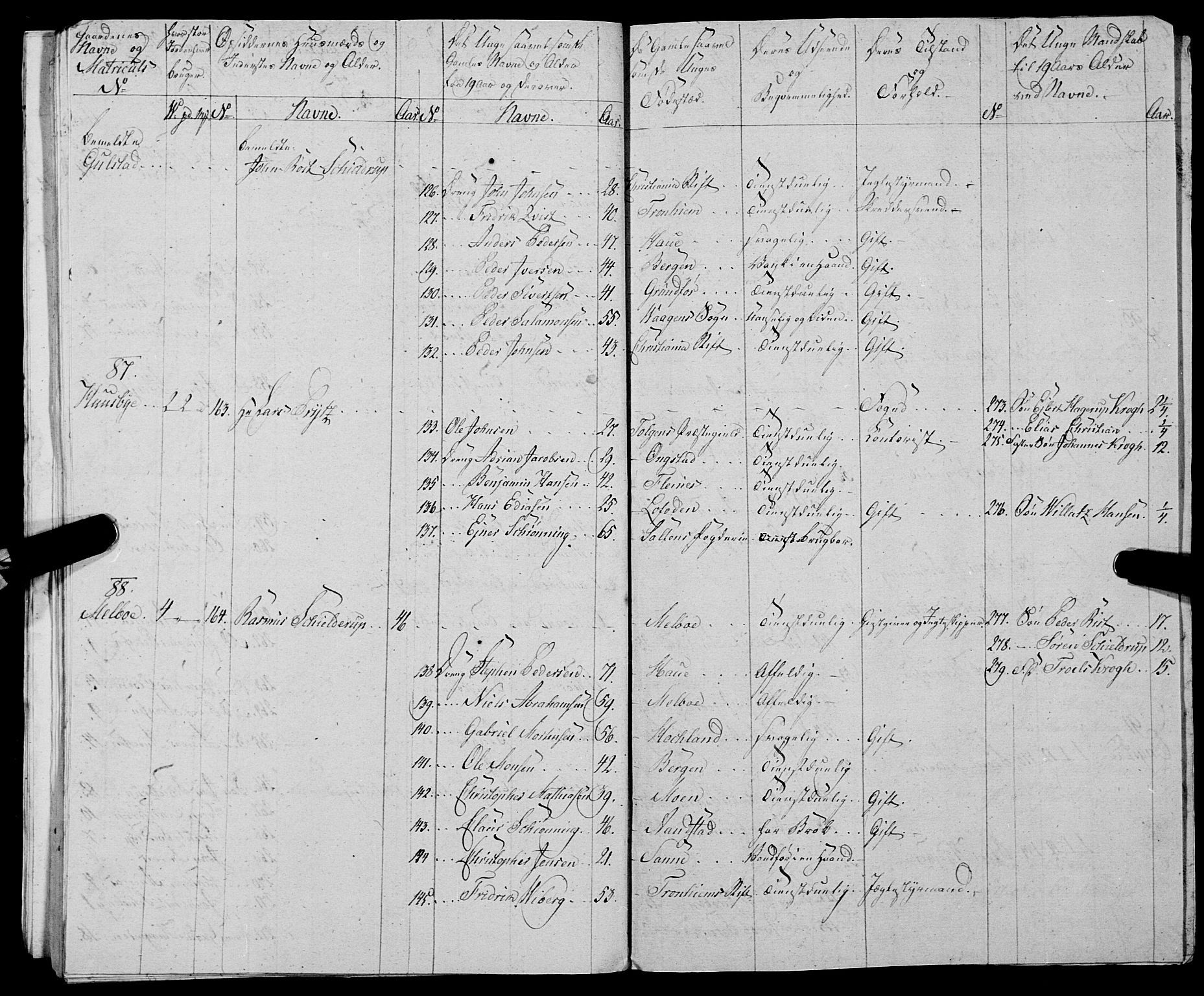 Fylkesmannen i Nordland, AV/SAT-A-0499/1.1/R/Ra/L0028: Innrulleringsmanntall for Hadsel (Kalsnes og Ulvøe fjerdinger), 1806-1836, s. 136