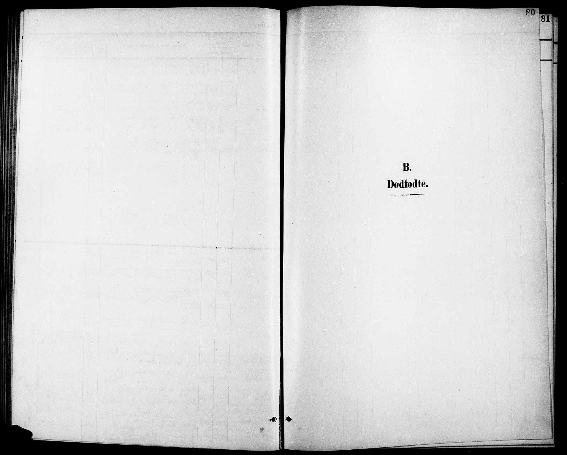 Aurskog prestekontor Kirkebøker, AV/SAO-A-10304a/G/Gb/L0002: Klokkerbok nr. II 2, 1901-1926, s. 80