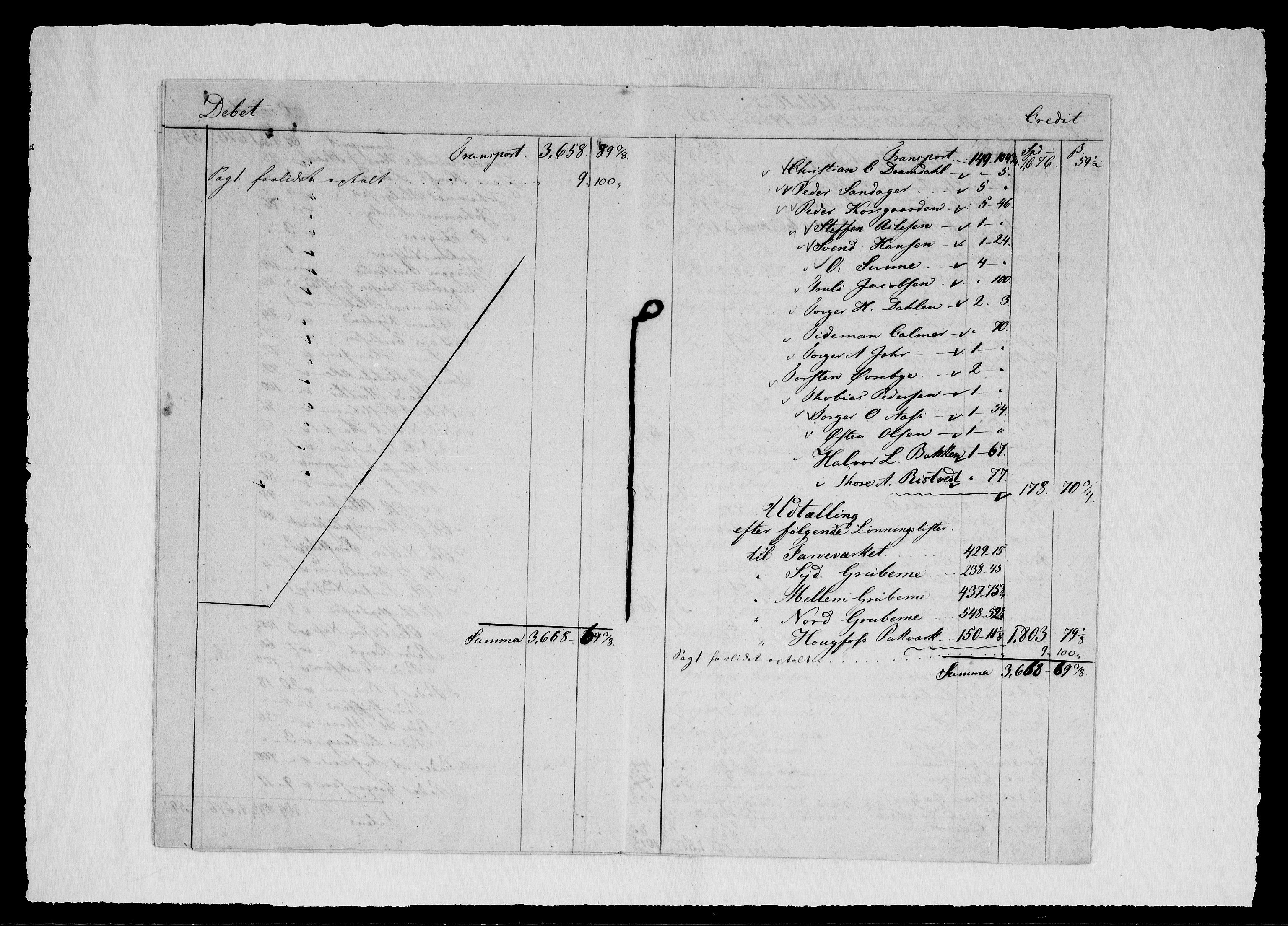 Modums Blaafarveværk, AV/RA-PA-0157/G/Gd/Gdd/L0285/0001: -- / Anhang til lønningsregnskapet, 1832-1839, s. 15