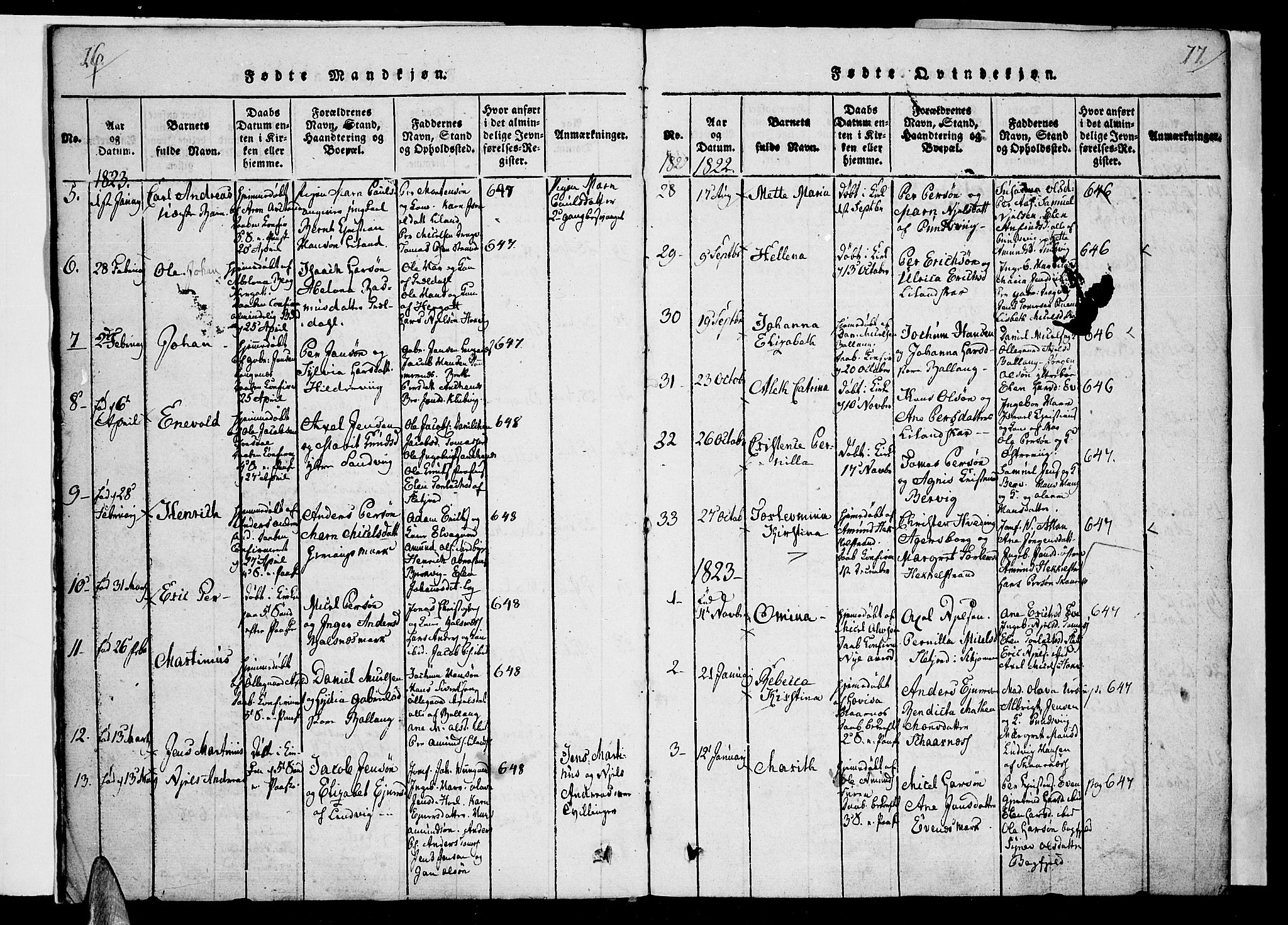 Ministerialprotokoller, klokkerbøker og fødselsregistre - Nordland, SAT/A-1459/863/L0894: Ministerialbok nr. 863A06, 1821-1851, s. 16-17