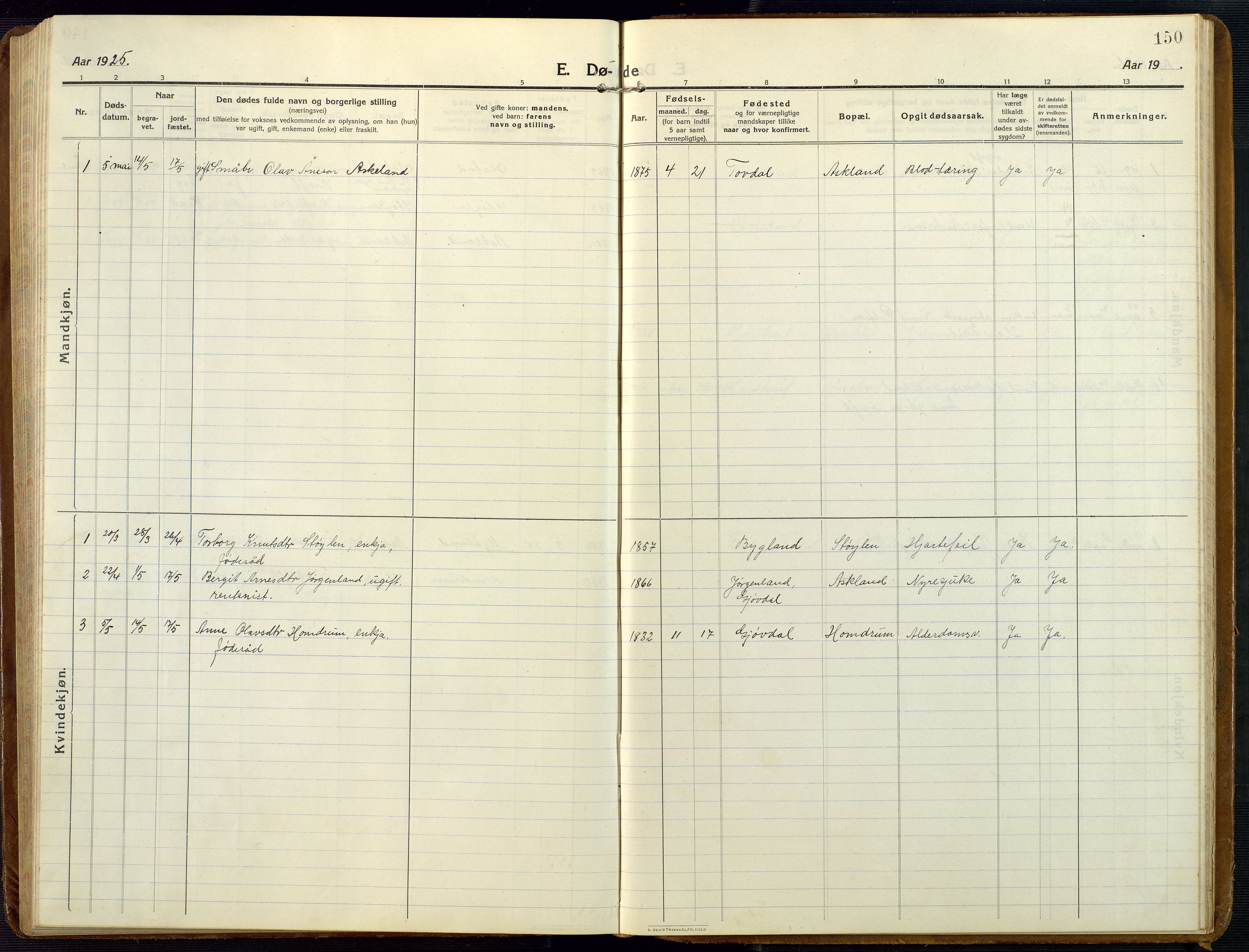 Åmli sokneprestkontor, AV/SAK-1111-0050/F/Fb/Fba/L0003: Klokkerbok nr. B 3, 1912-1974, s. 150