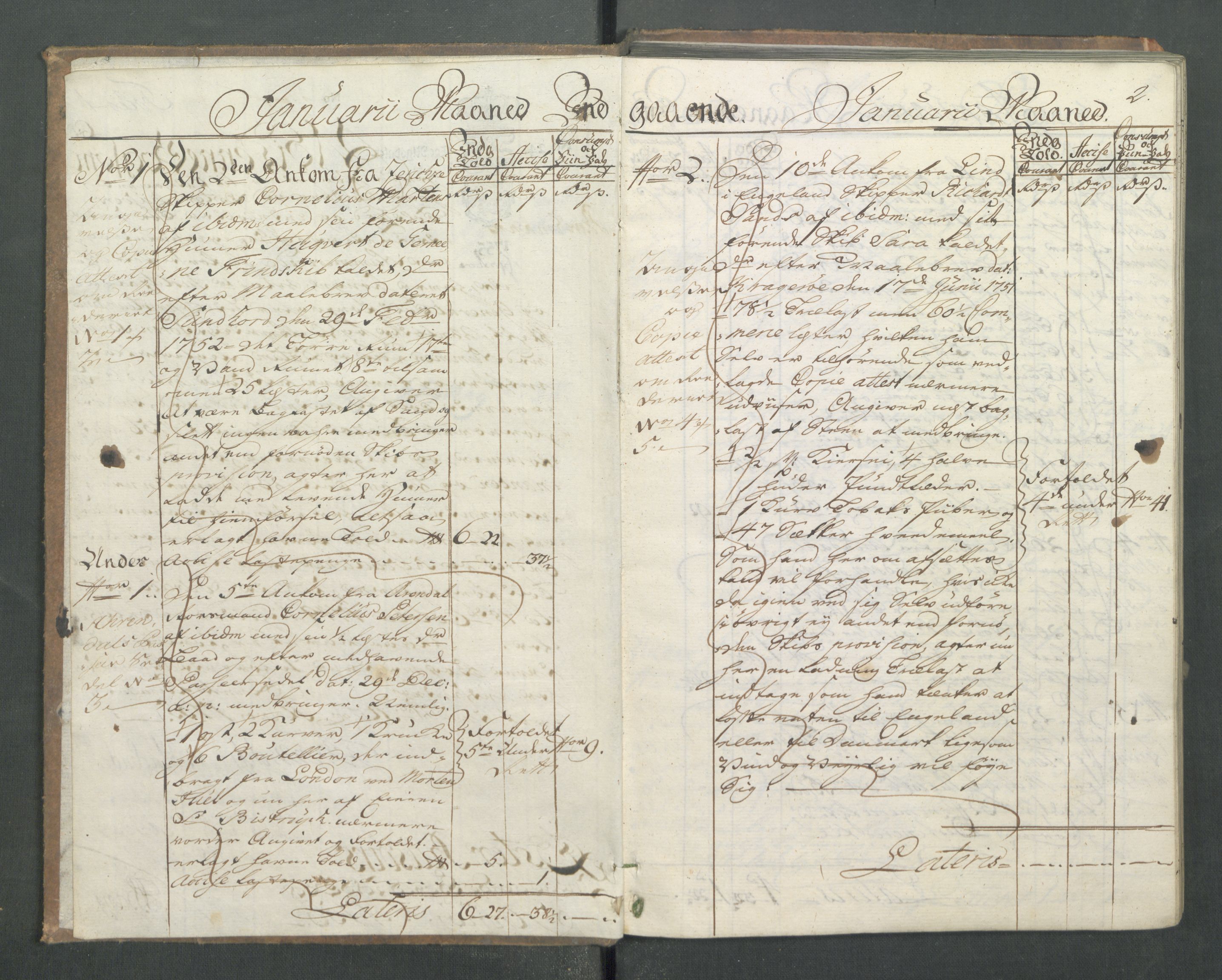 Generaltollkammeret, tollregnskaper, AV/RA-EA-5490/R14/L0024/0001: Tollregnskaper Øster-Risør / Inngående hovedtollbok, 1756, s. 1b-2a