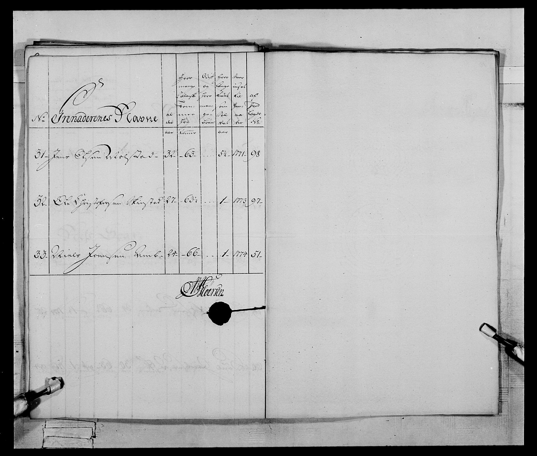 Generalitets- og kommissariatskollegiet, Det kongelige norske kommissariatskollegium, AV/RA-EA-5420/E/Eh/L0059: 1. Opplandske nasjonale infanteriregiment, 1775-1783, s. 80