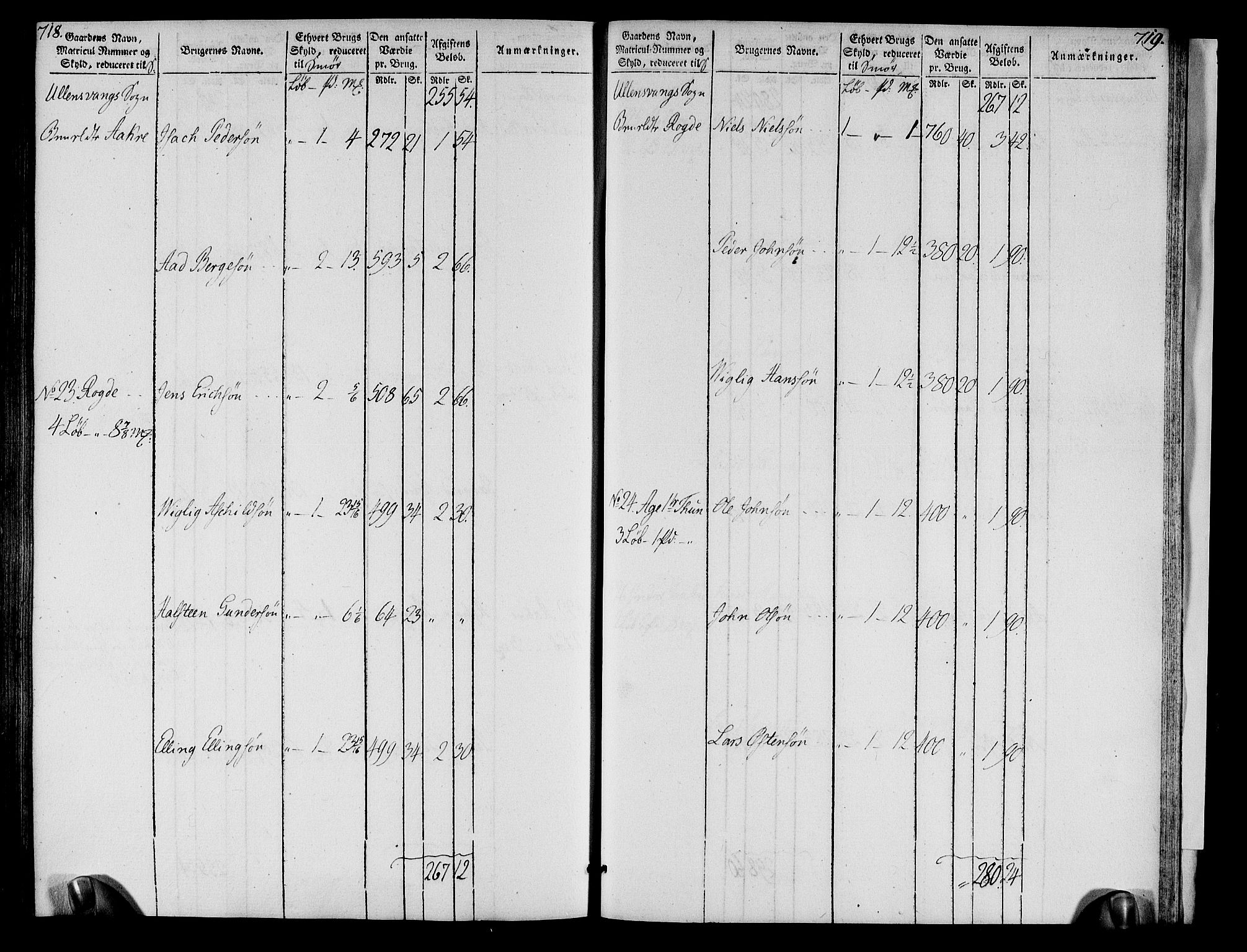 Rentekammeret inntil 1814, Realistisk ordnet avdeling, RA/EA-4070/N/Ne/Nea/L0109: Sunnhordland og Hardanger fogderi. Oppebørselsregister, 1803-1804, s. 363