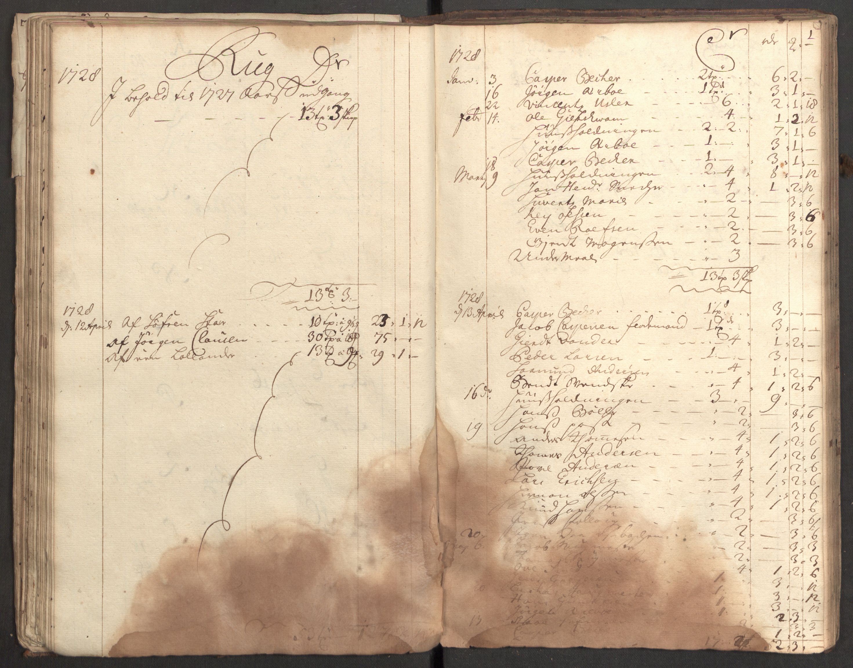 Bowman, James, RA/PA-0067/F/L0002/0001: Kontobok og skiftepapirer / James Bowmans kontobok, 1708-1728, s. 65
