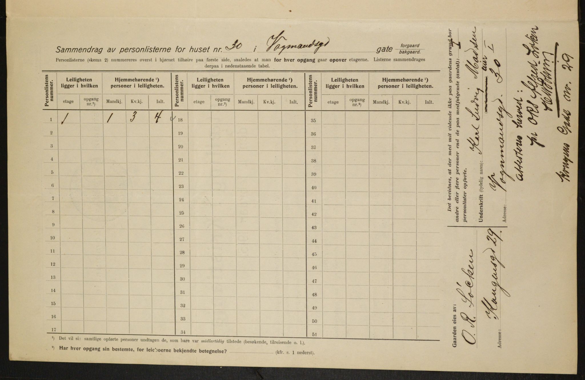 OBA, Kommunal folketelling 1.2.1915 for Kristiania, 1915, s. 124821