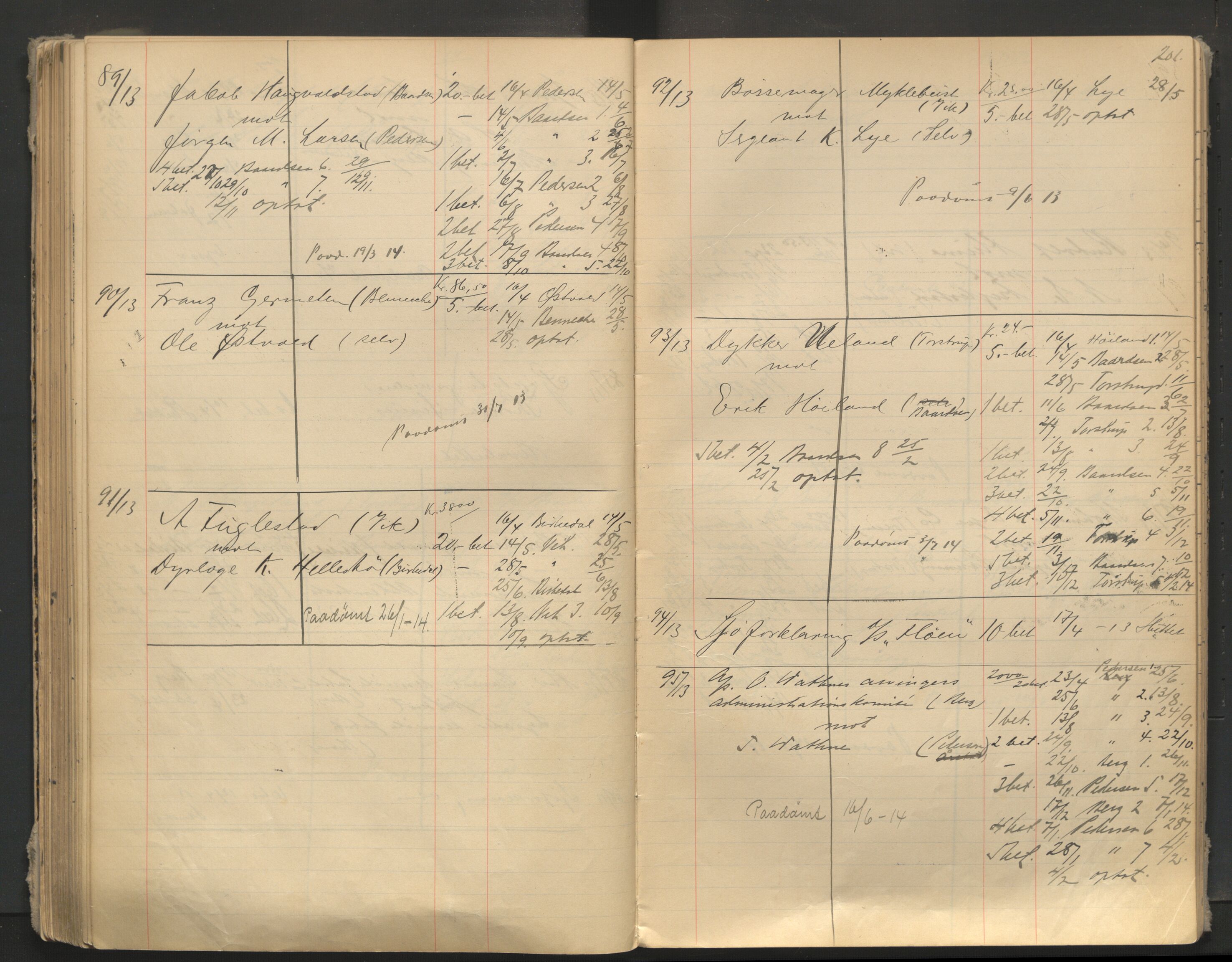 Stavanger byfogd, AV/SAST-A-101408/001/3/32/32A/L0005: Saksliste for Stavanger byting, 1910-1914, s. 200-201
