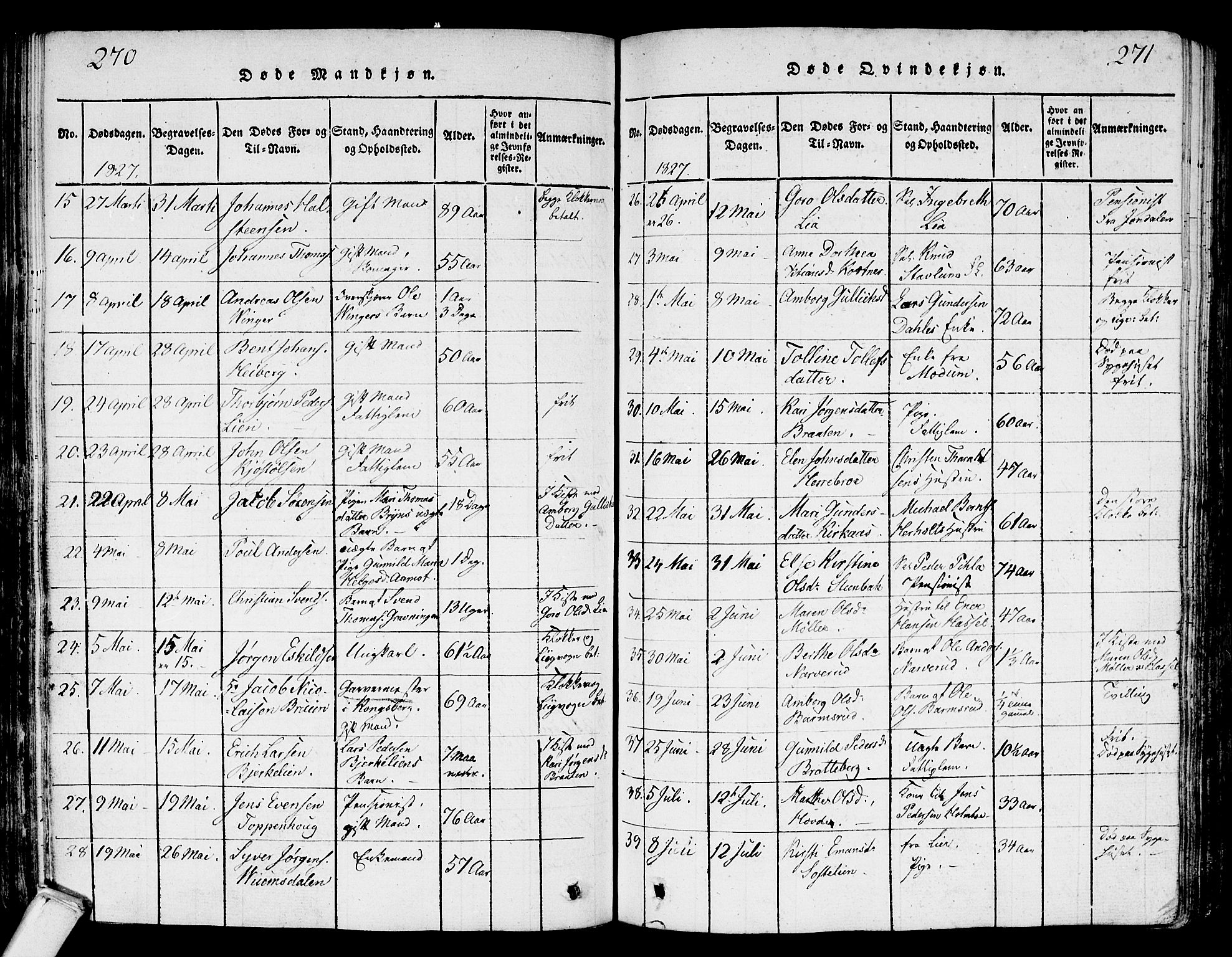 Kongsberg kirkebøker, AV/SAKO-A-22/G/Ga/L0001: Klokkerbok nr. 1, 1816-1839, s. 270-271