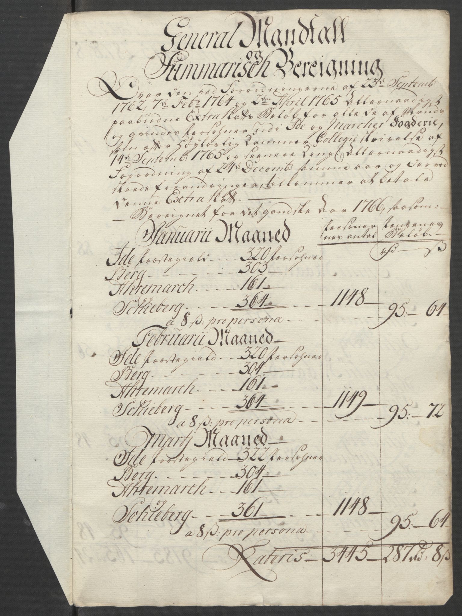 Rentekammeret inntil 1814, Reviderte regnskaper, Fogderegnskap, AV/RA-EA-4092/R01/L0097: Ekstraskatten Idd og Marker, 1756-1767, s. 284
