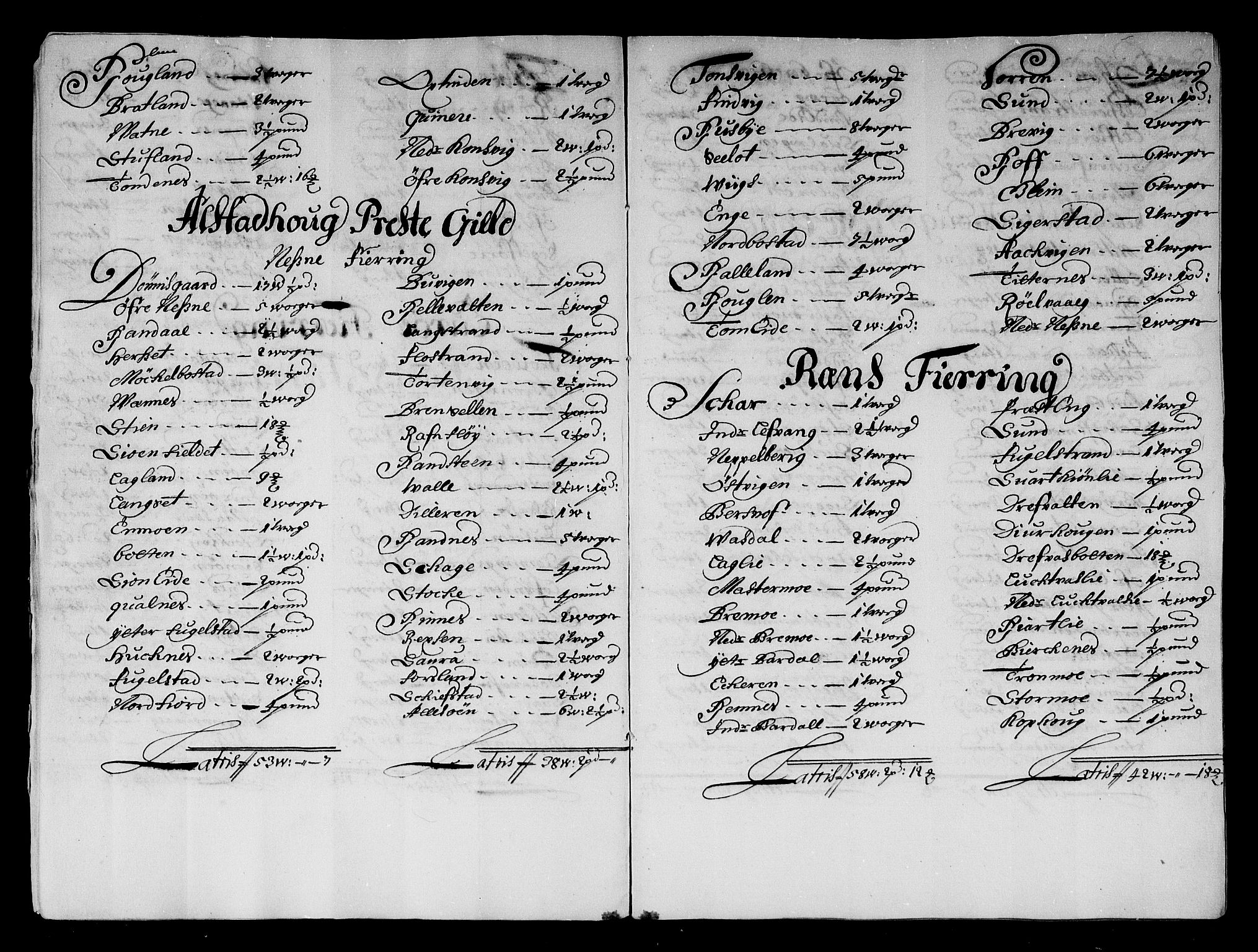 Rentekammeret inntil 1814, Reviderte regnskaper, Stiftamtstueregnskaper, Trondheim stiftamt og Nordland amt, AV/RA-EA-6044/R/Rg/L0074: Trondheim stiftamt og Nordland amt, 1683