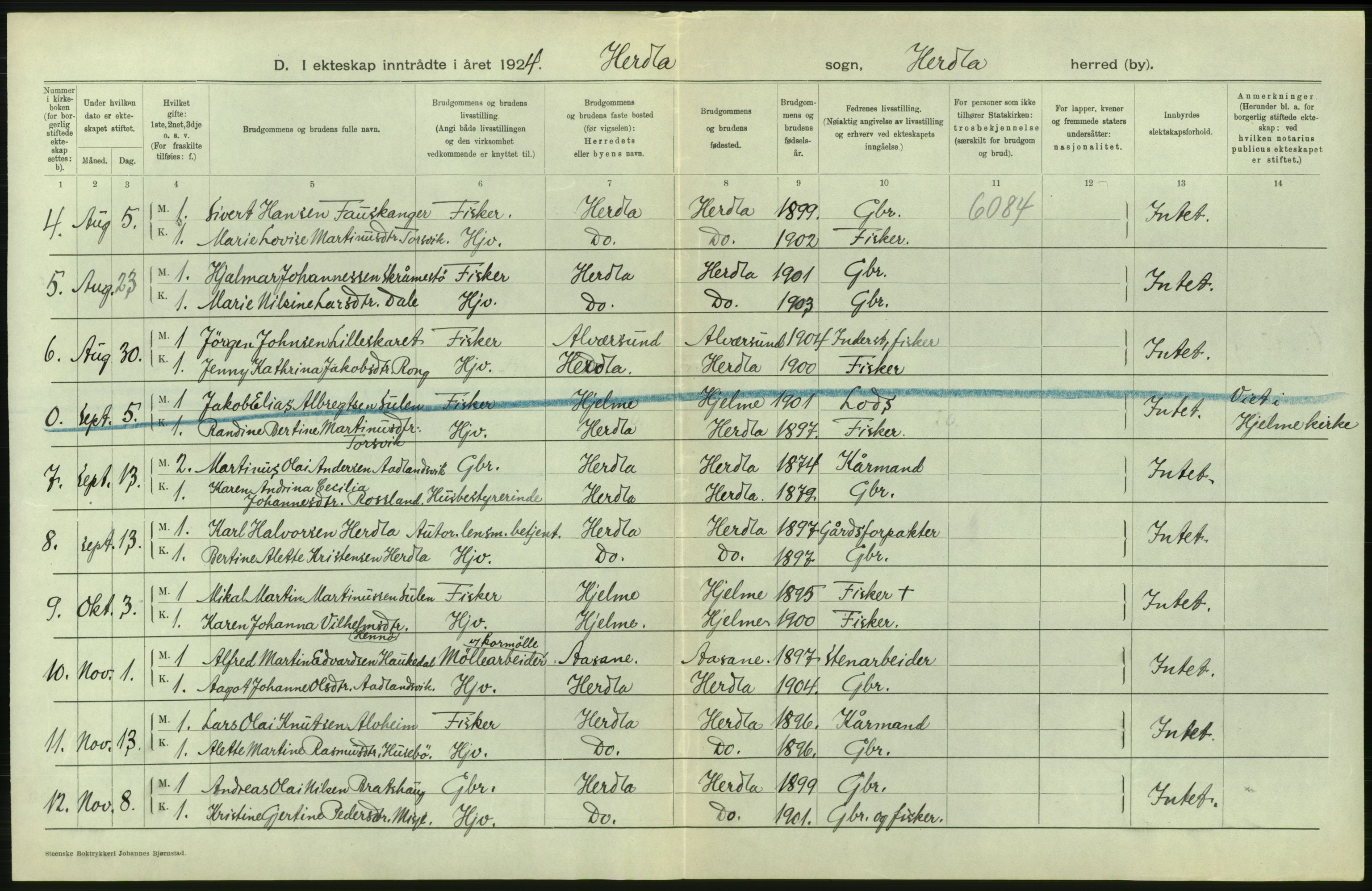 Statistisk sentralbyrå, Sosiodemografiske emner, Befolkning, RA/S-2228/D/Df/Dfc/Dfcd/L0026: Hordaland fylke: Gifte, døde, dødfødte. Bygder., 1924, s. 96