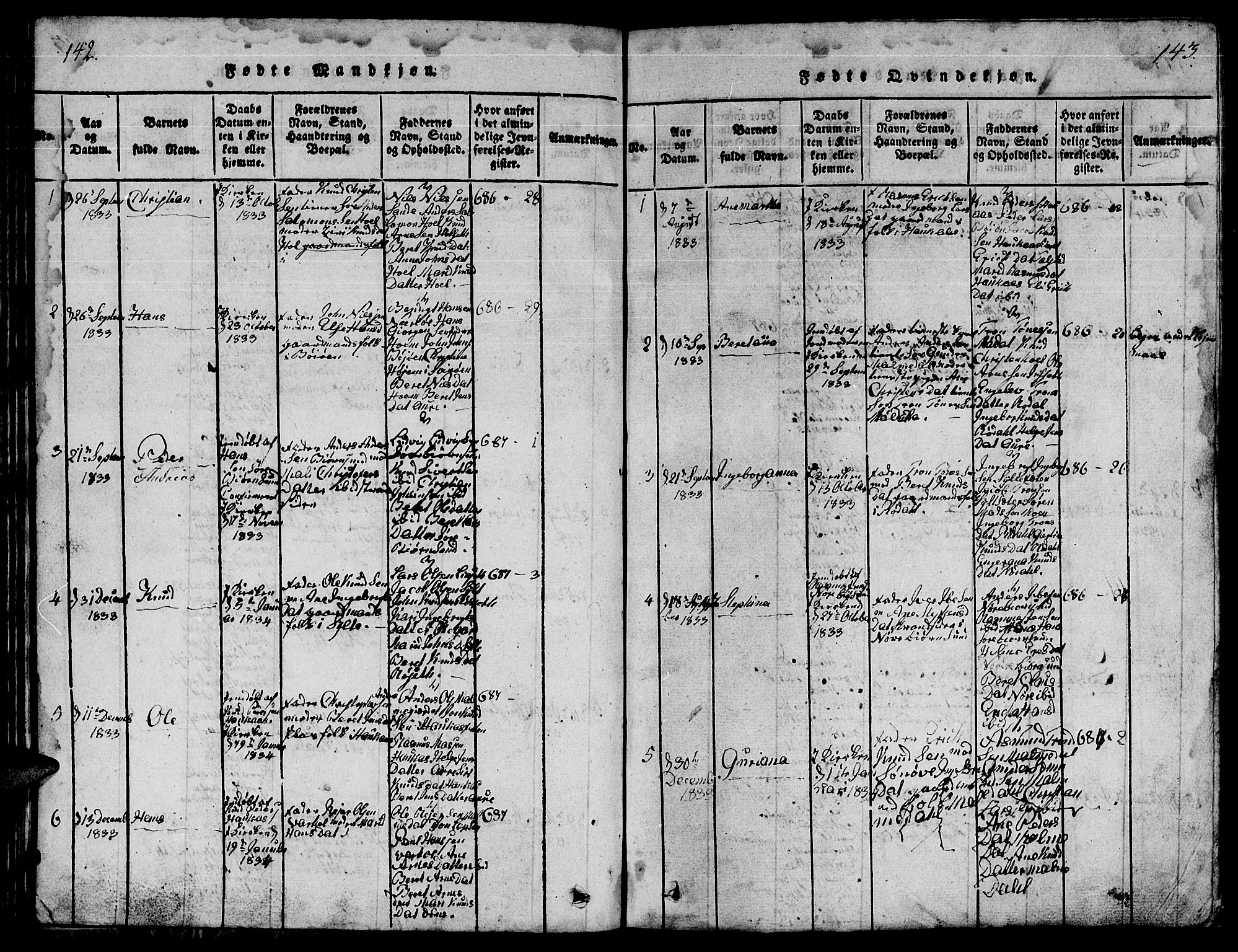 Ministerialprotokoller, klokkerbøker og fødselsregistre - Møre og Romsdal, AV/SAT-A-1454/565/L0752: Klokkerbok nr. 565C01, 1817-1844, s. 142-143