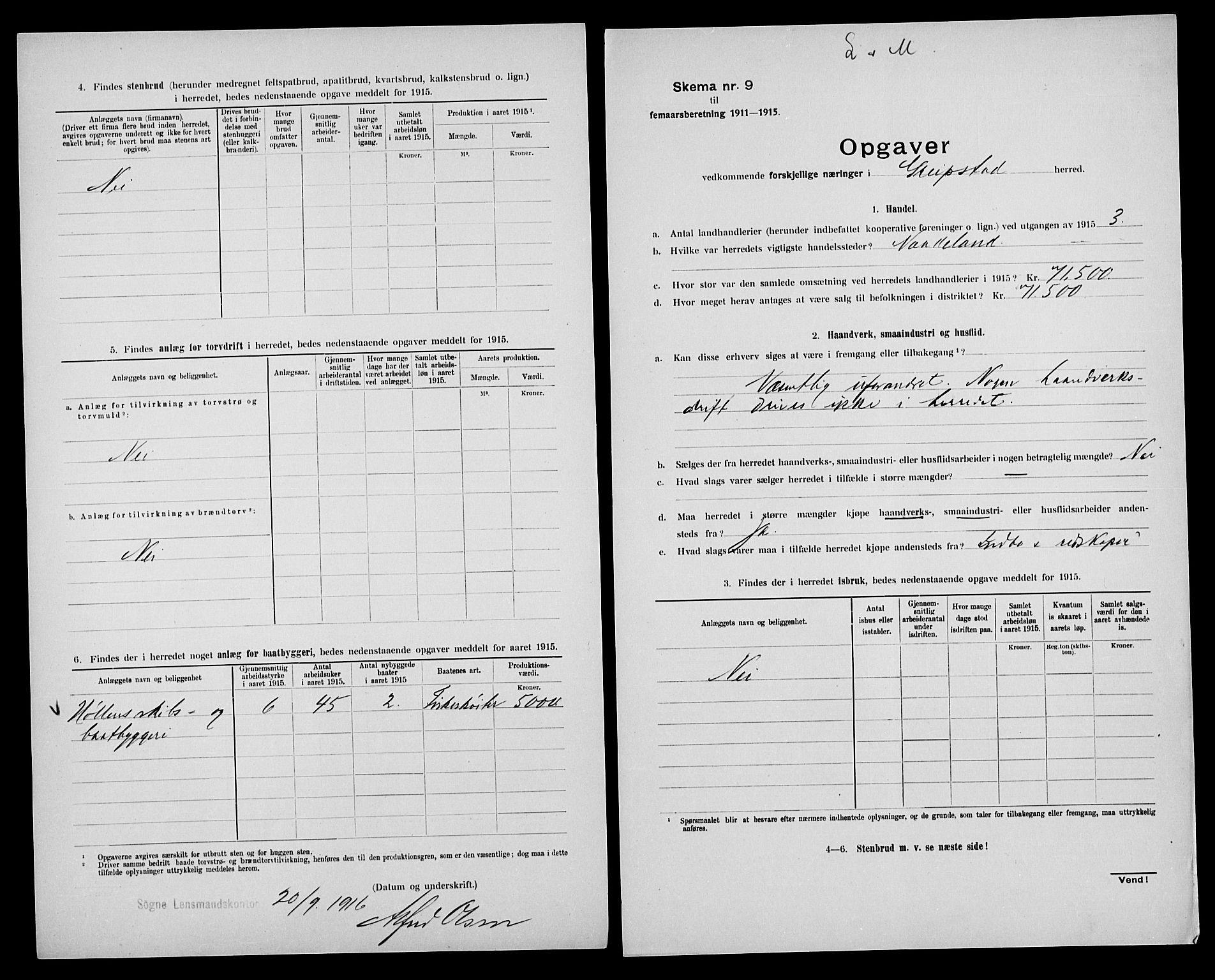 Statistisk sentralbyrå, Næringsøkonomiske emner, Generelt - Amtmennenes femårsberetninger, AV/RA-S-2233/F/Fa/L0122: --, 1914-1915, s. 8