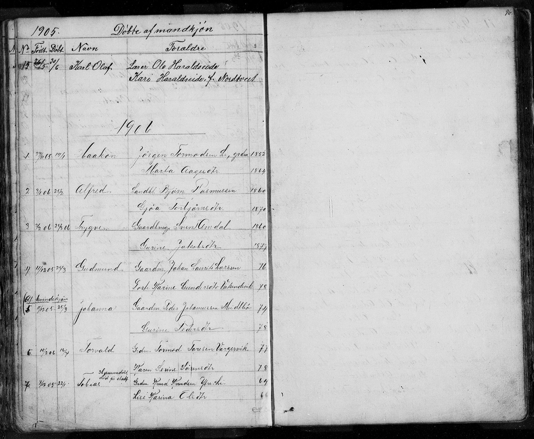 Nedstrand sokneprestkontor, AV/SAST-A-101841/01/V: Klokkerbok nr. B 3, 1848-1933, s. 96