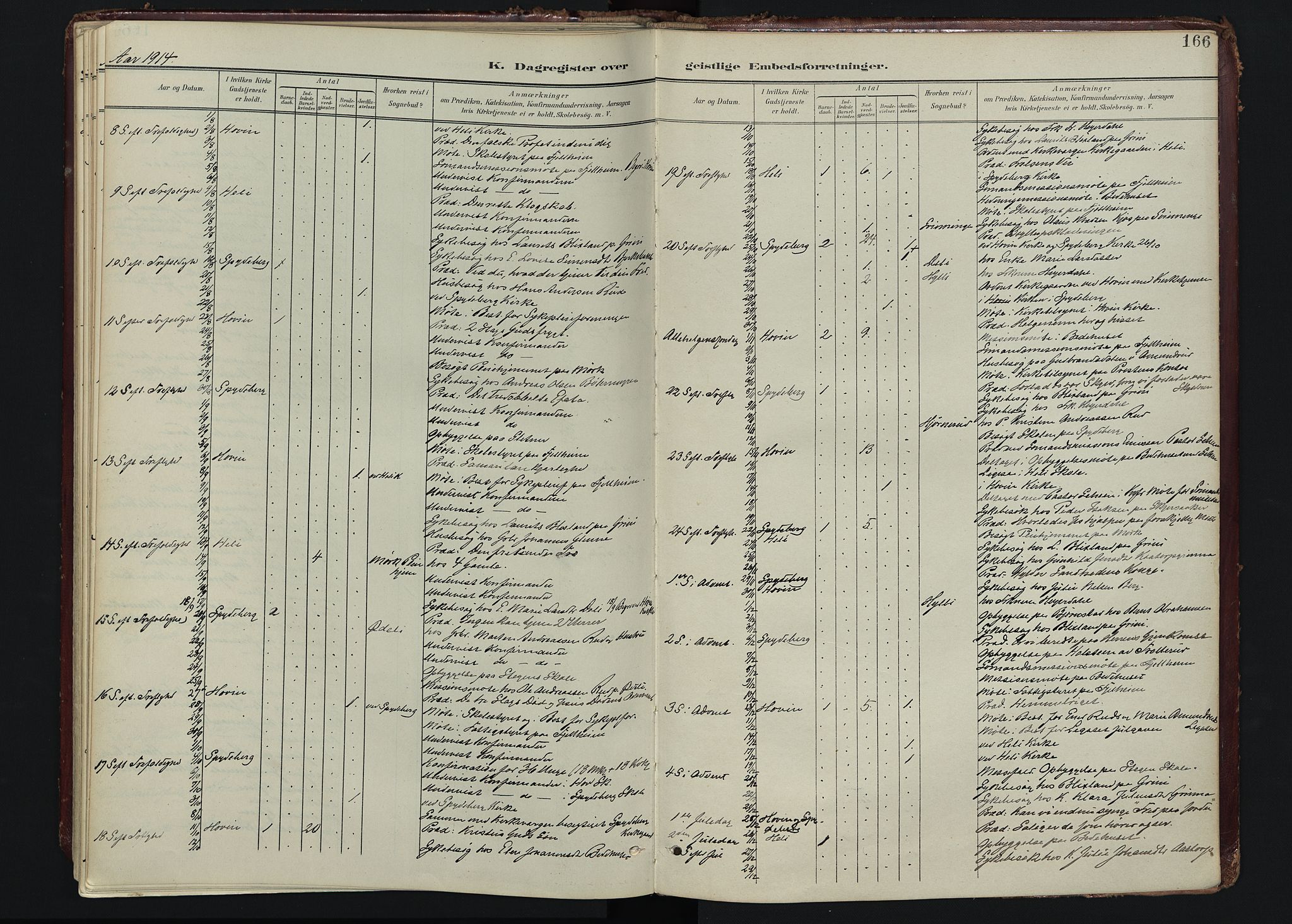 Spydeberg prestekontor Kirkebøker, AV/SAO-A-10924/F/Fa/L0009: Ministerialbok nr. I 9, 1900-1926, s. 166