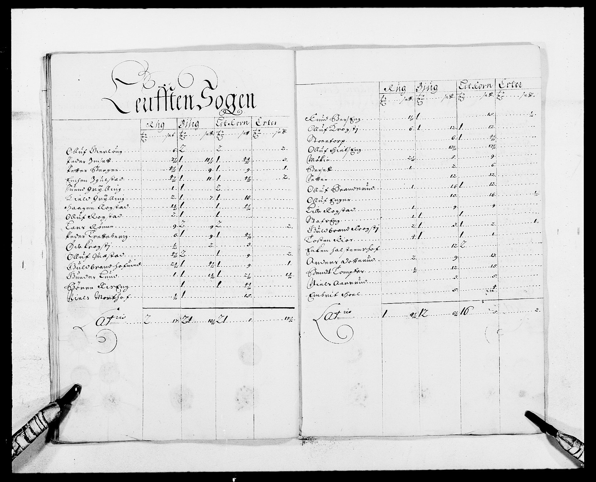 Rentekammeret inntil 1814, Reviderte regnskaper, Fogderegnskap, AV/RA-EA-4092/R16/L1029: Fogderegnskap Hedmark, 1688, s. 241