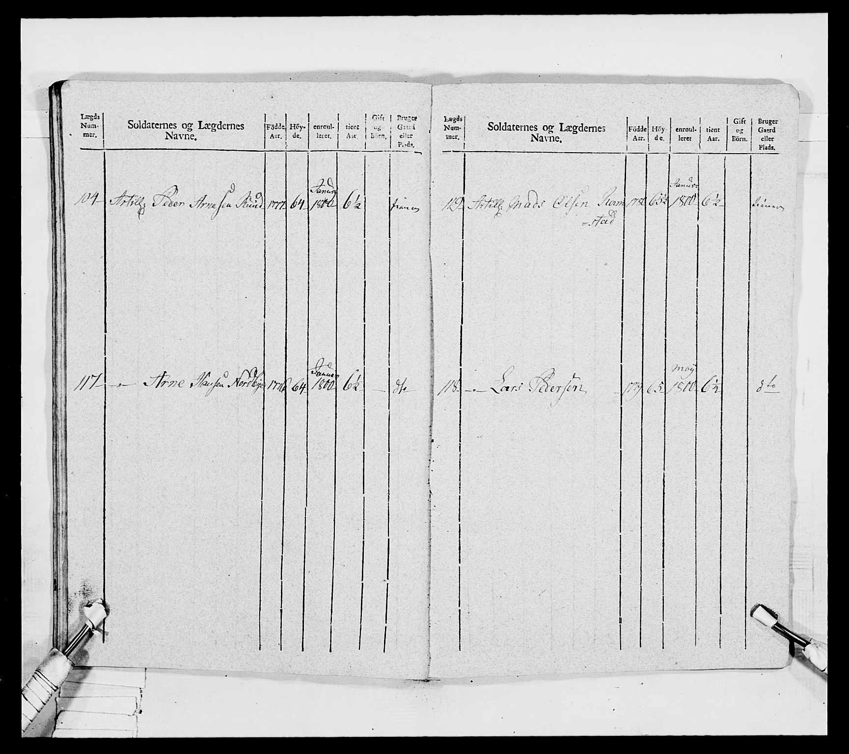 Generalitets- og kommissariatskollegiet, Det kongelige norske kommissariatskollegium, RA/EA-5420/E/Eh/L0032a: Nordafjelske gevorbne infanteriregiment, 1806, s. 234