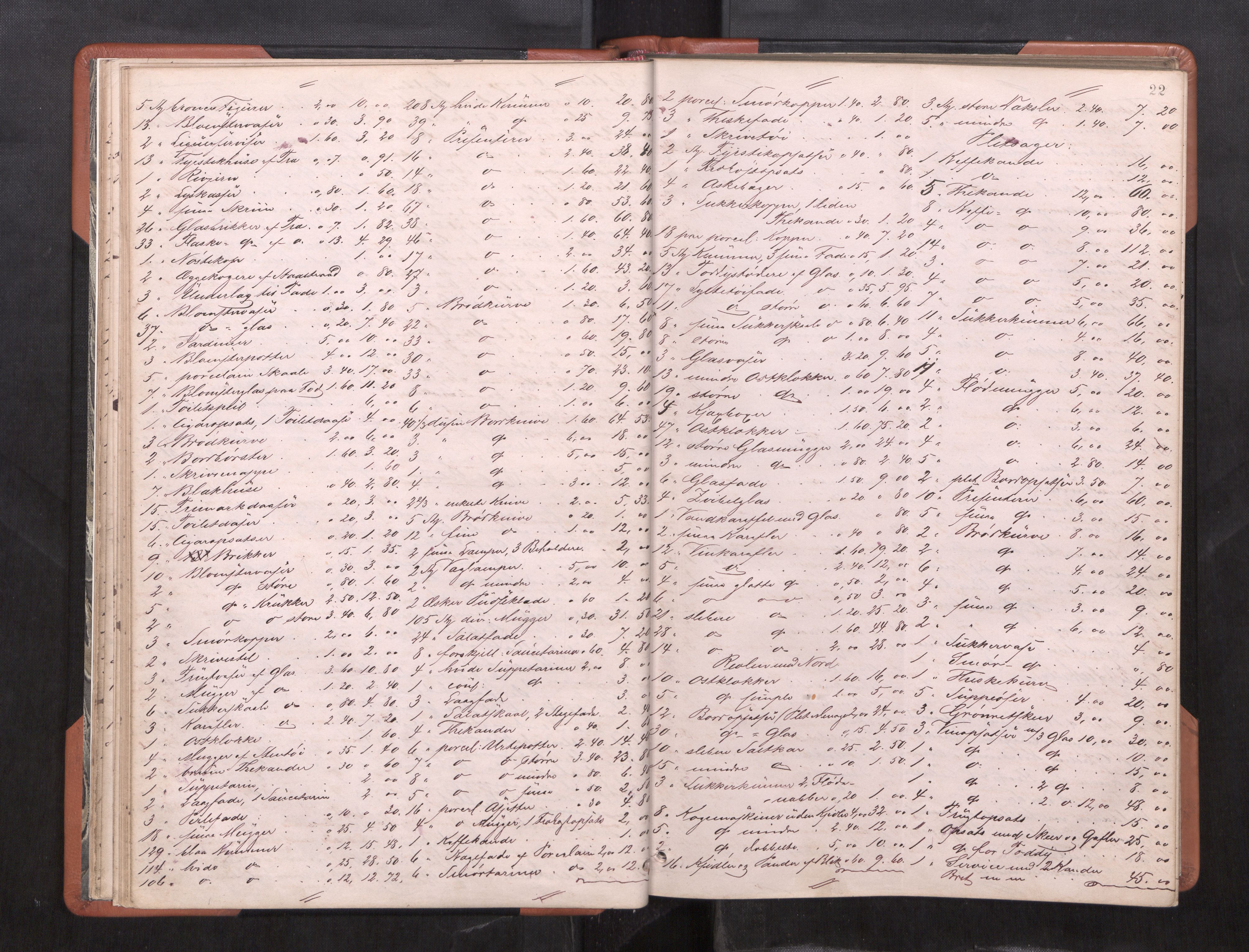 Trondheim byfogd, AV/SAT-A-0003/1/3/3C/L0009: Skifteregistreringsprotokoll (u/ register), 1878-1885, s. 22